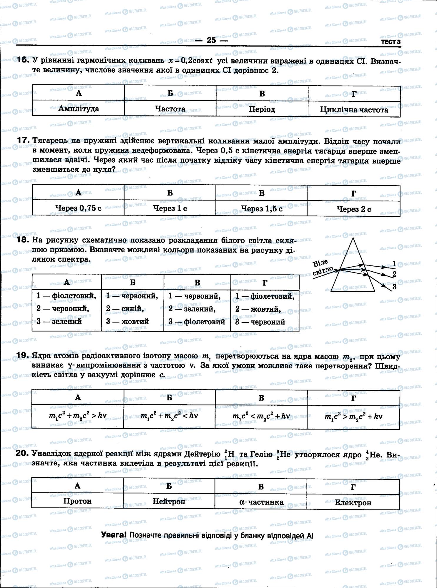 ЗНО Физика 11 класс страница 25