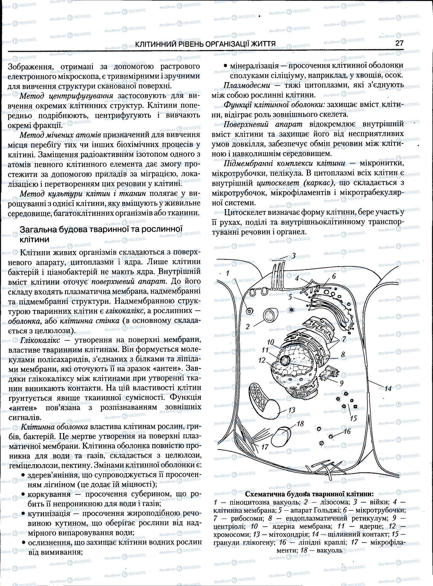 ЗНО Биология 11 класс страница 27