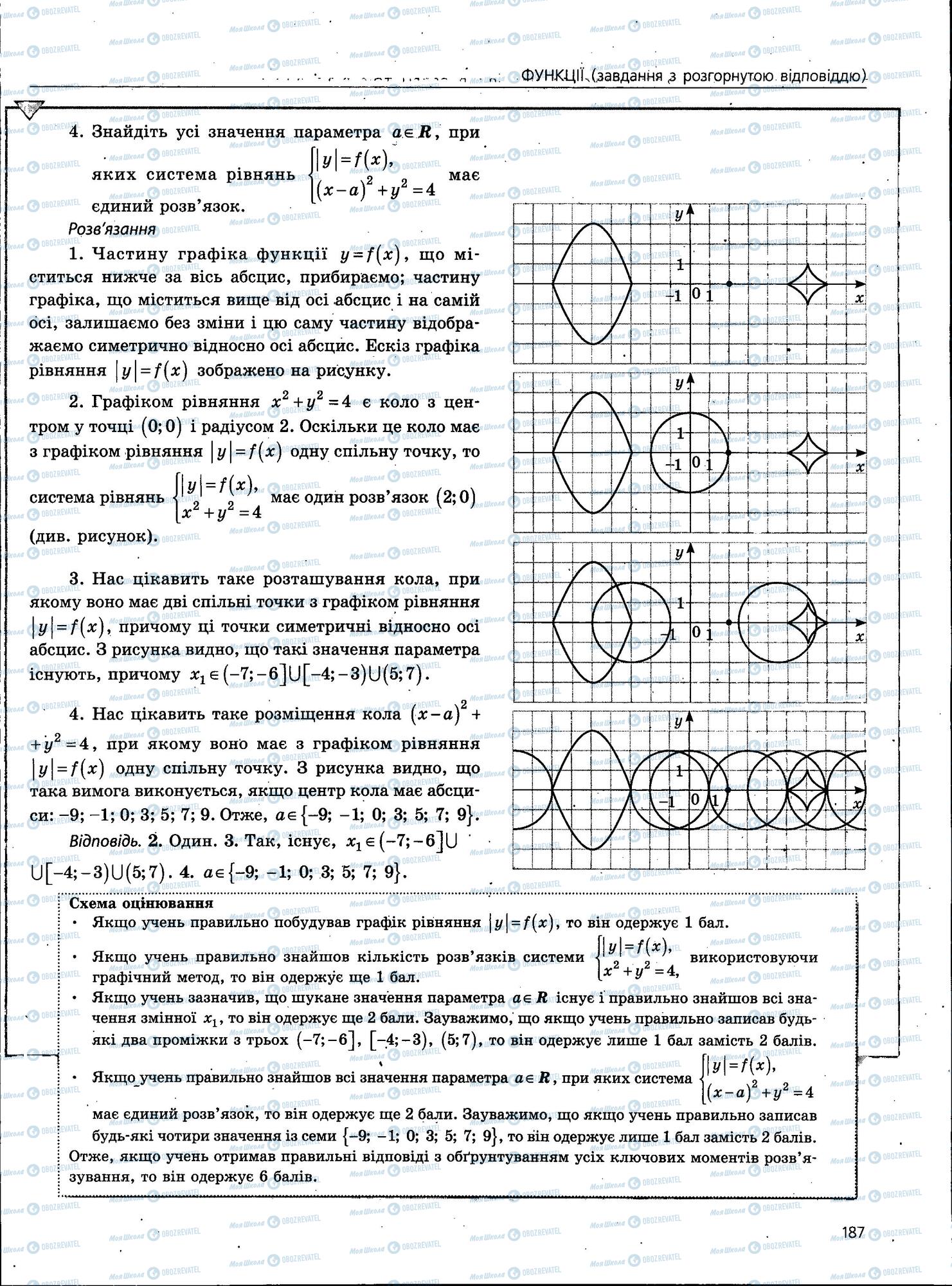 ЗНО Математика 11 клас сторінка 187