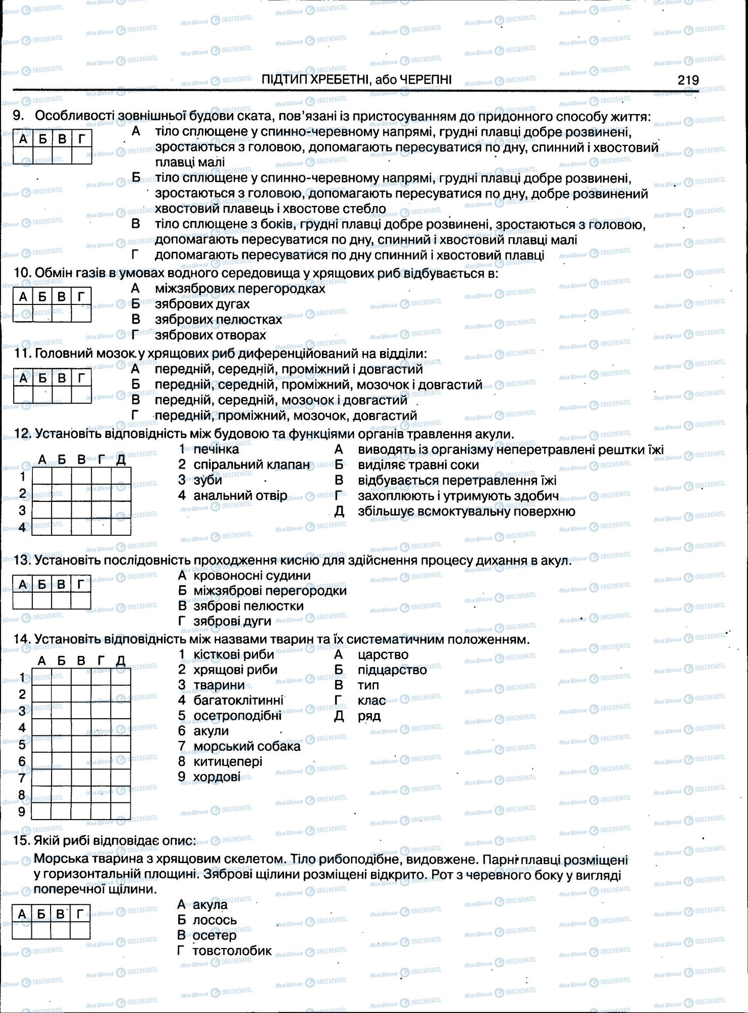 ЗНО Біологія 11 клас сторінка 219