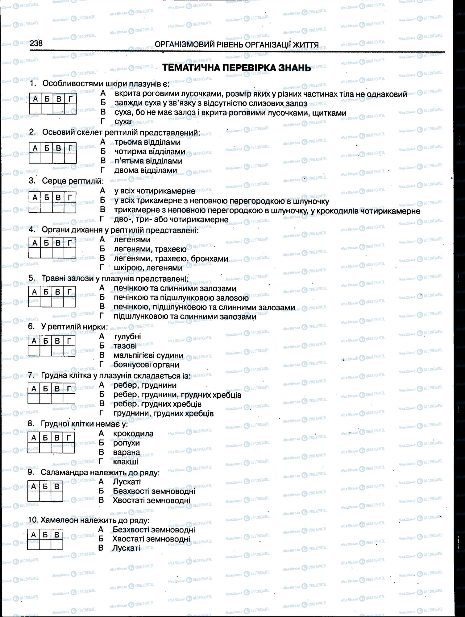 ЗНО Биология 11 класс страница 238