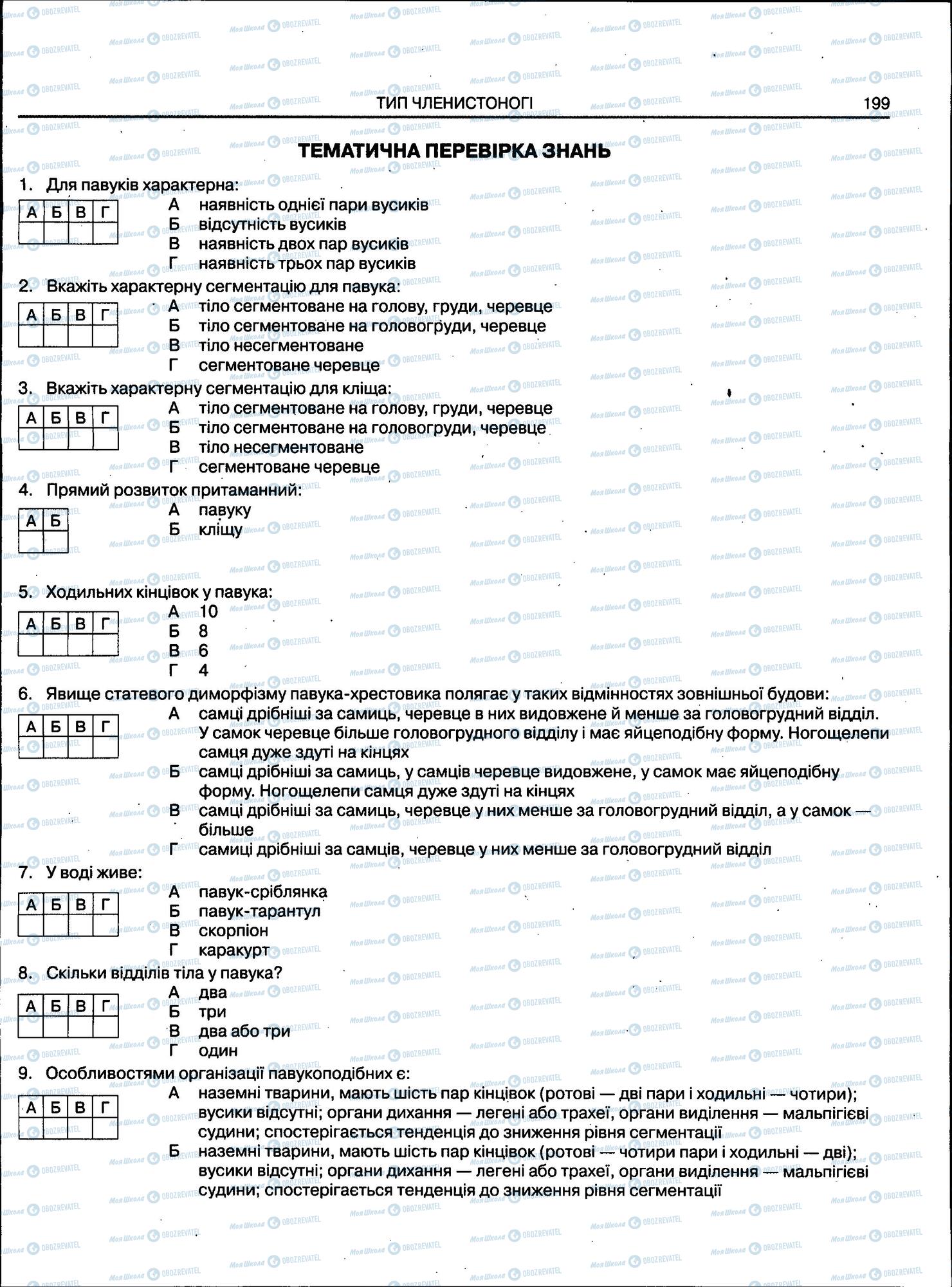 ЗНО Біологія 11 клас сторінка 199