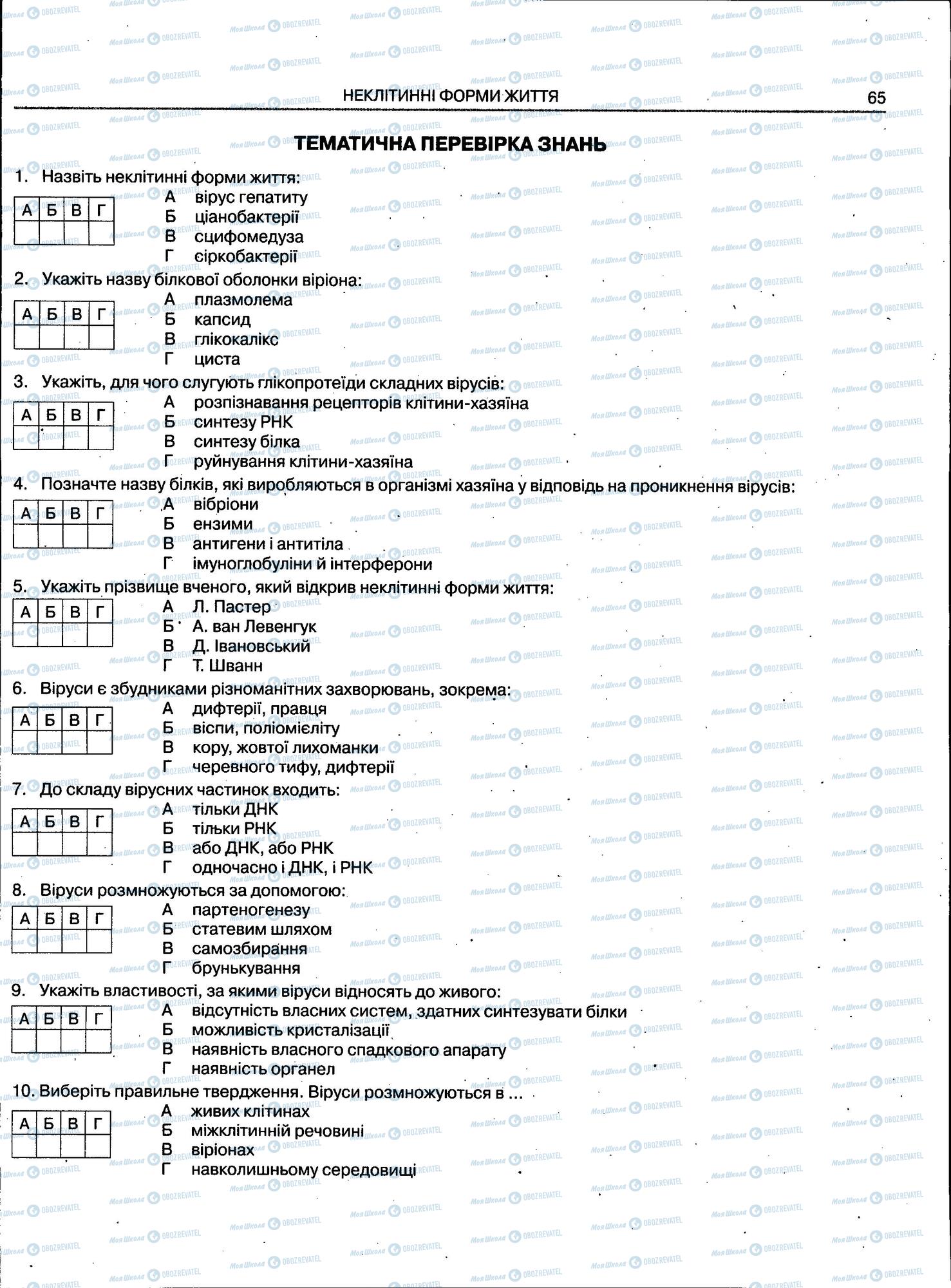 ЗНО Биология 11 класс страница 65