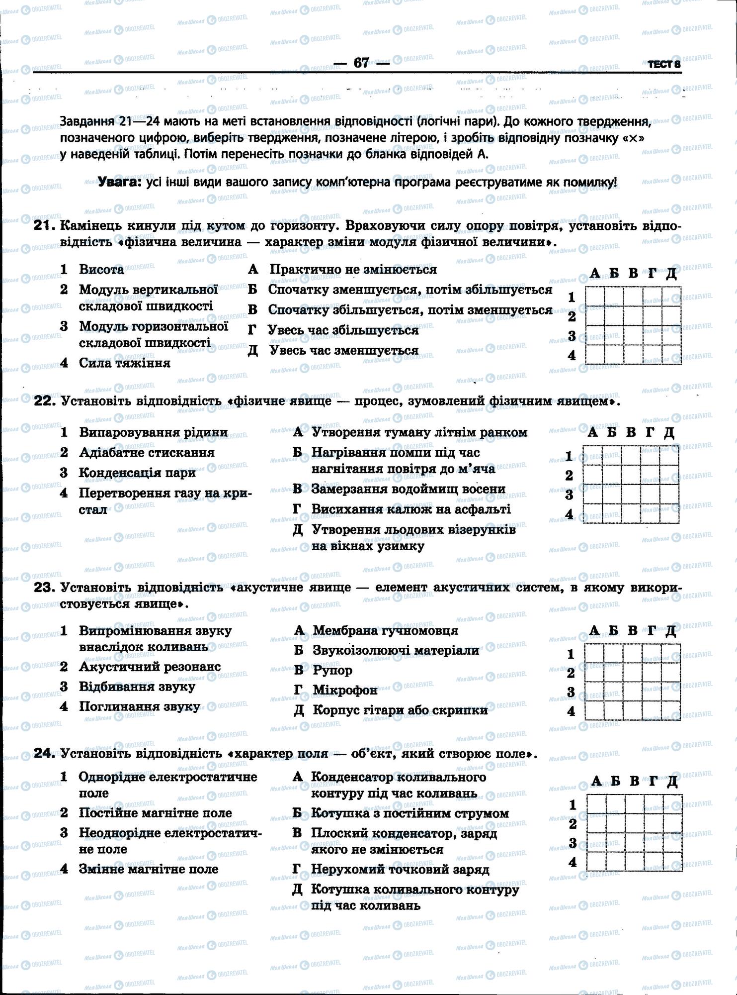 ЗНО Фізика 11 клас сторінка 67