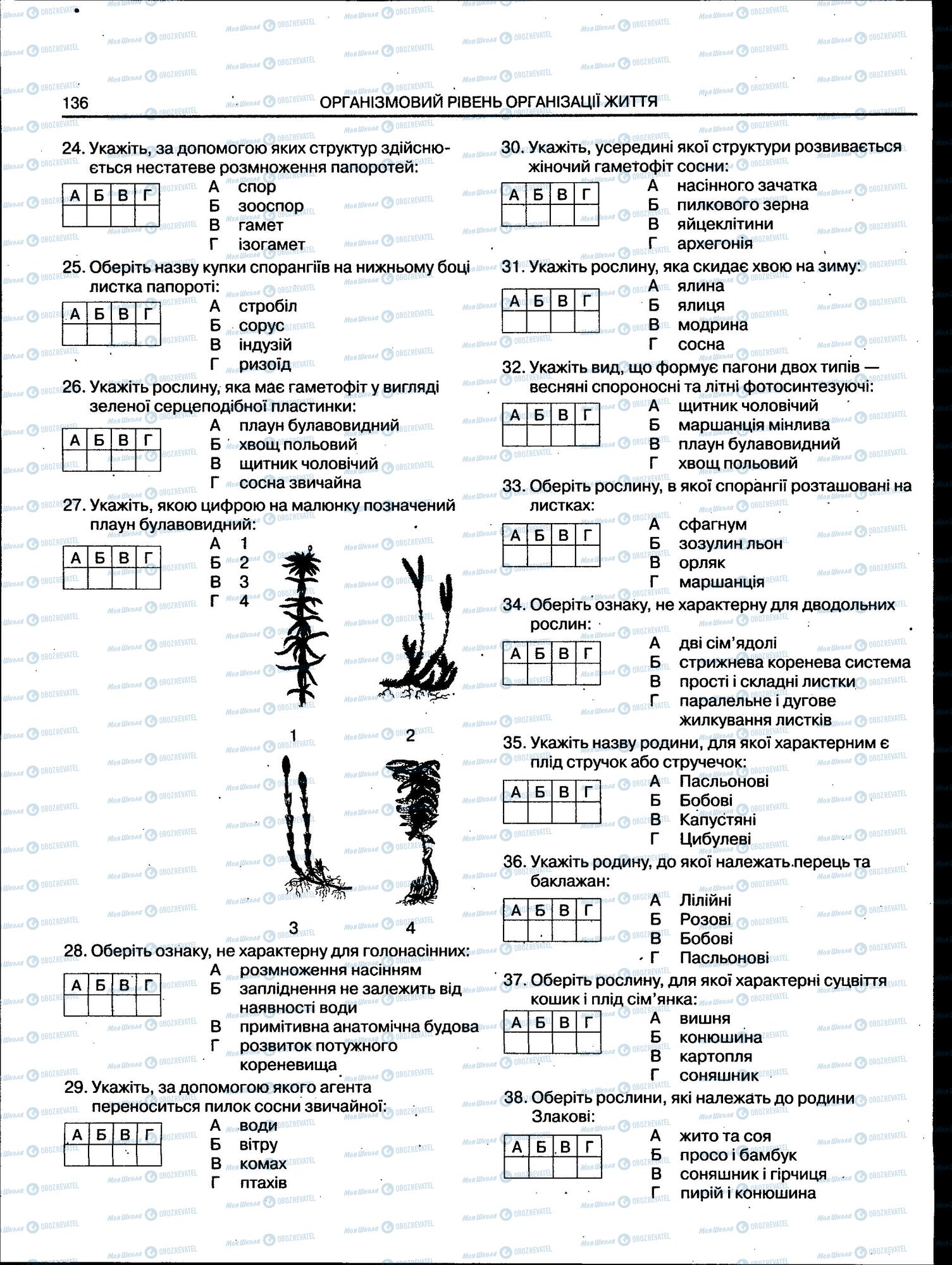 ЗНО Біологія 11 клас сторінка 137