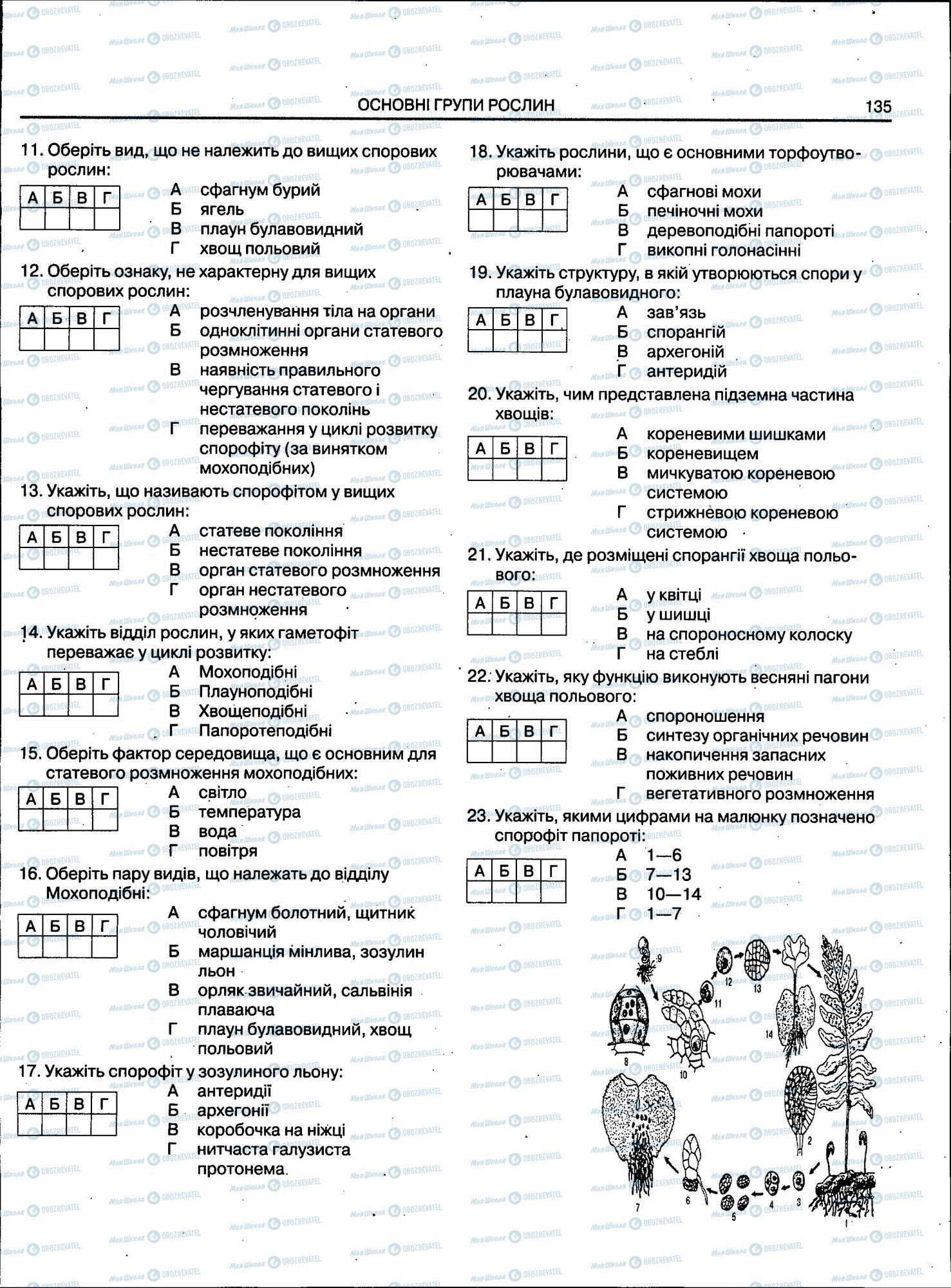 ЗНО Биология 11 класс страница 135