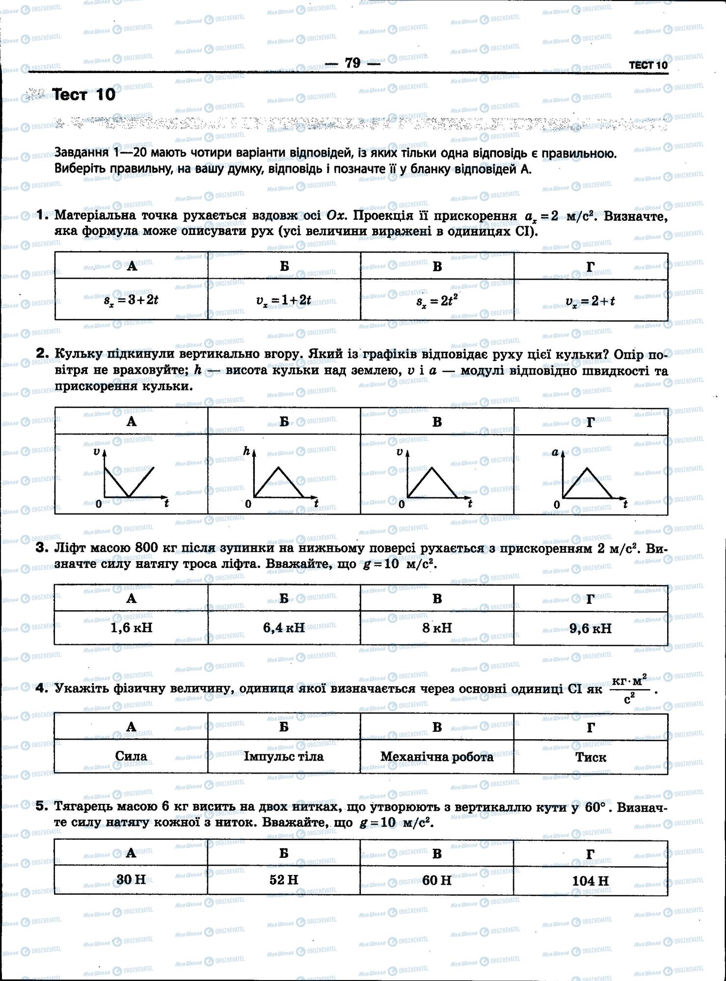 ЗНО Фізика 11 клас сторінка 79