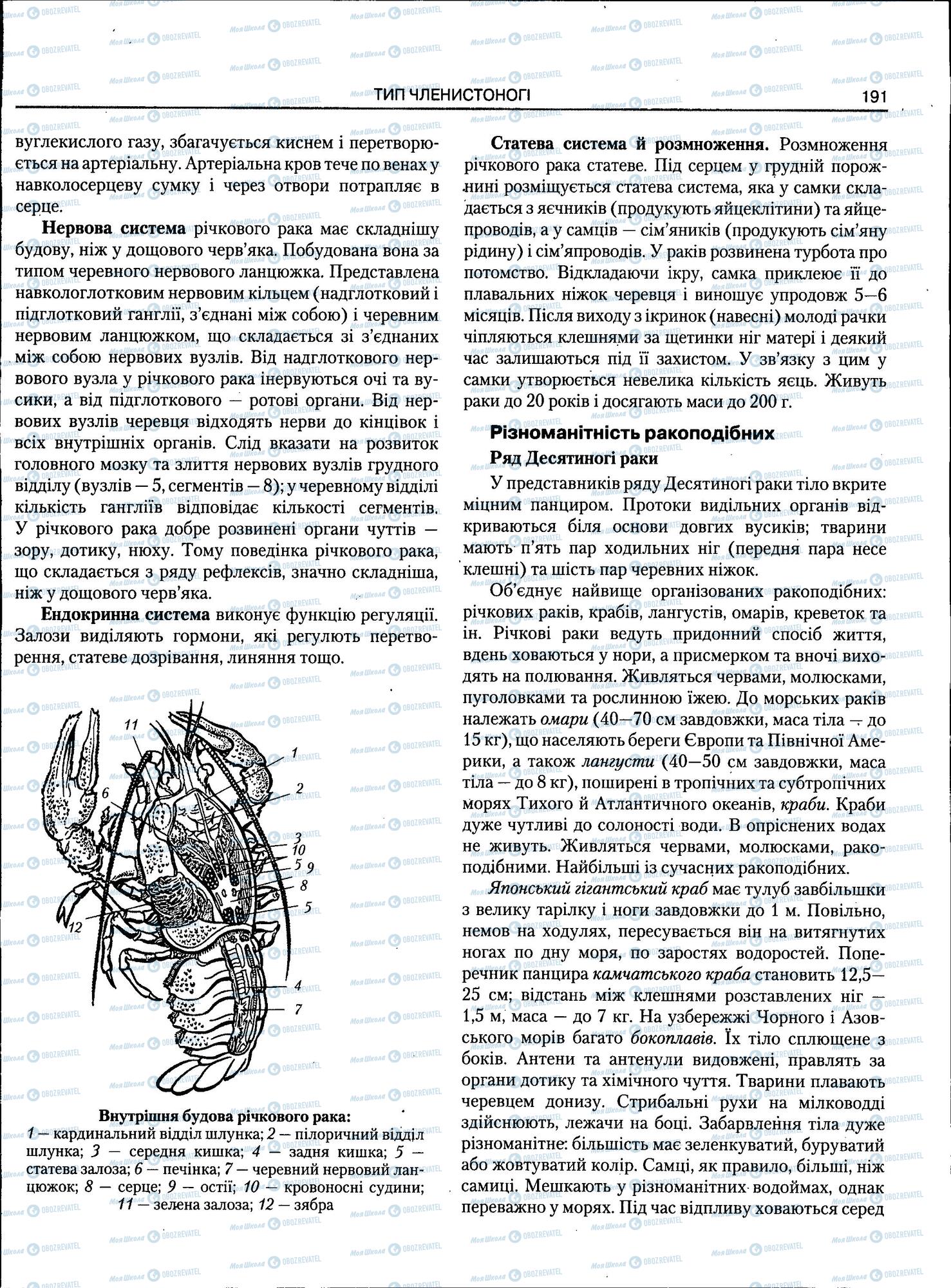 ЗНО Биология 11 класс страница 191