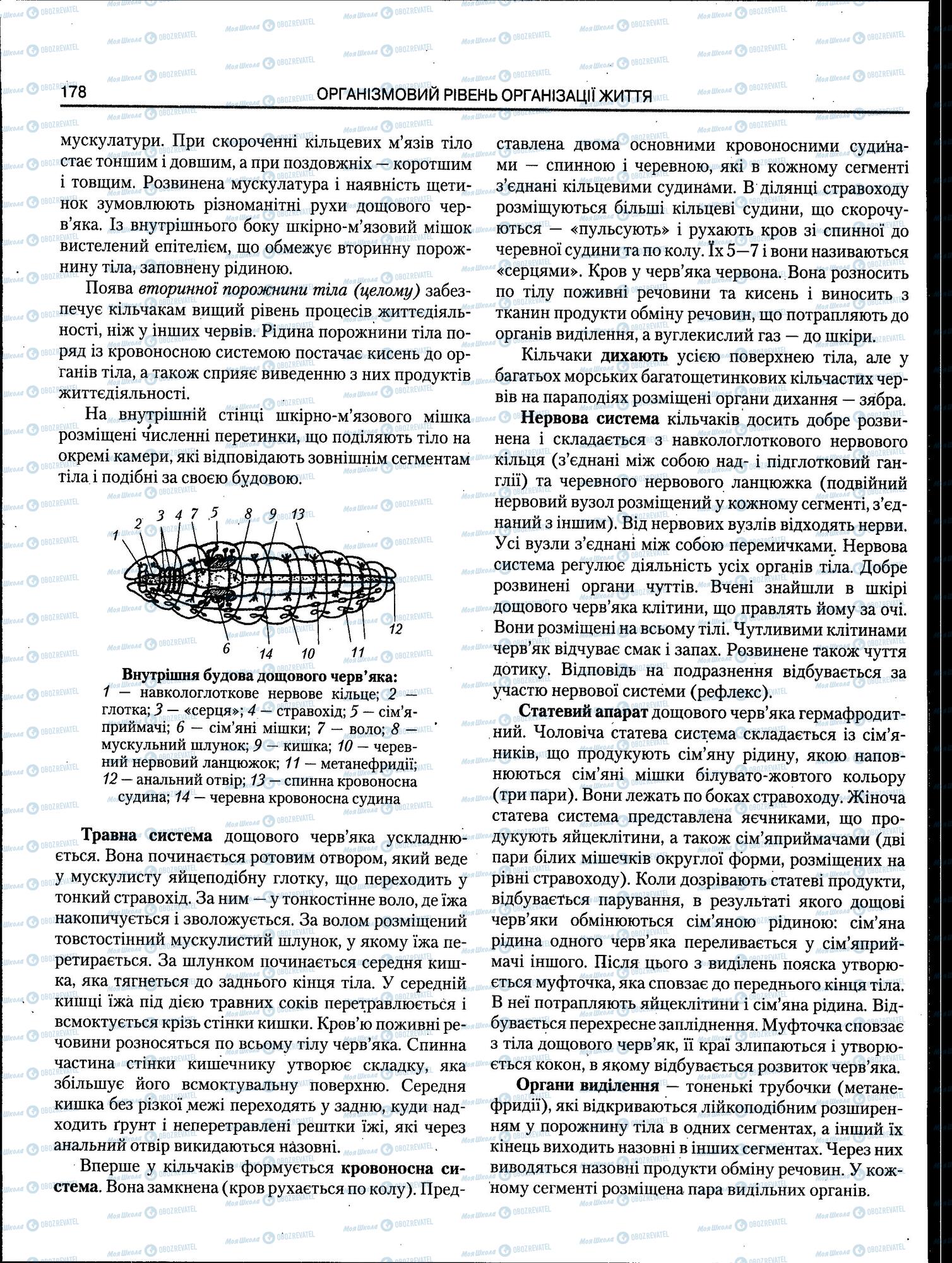 ЗНО Біологія 11 клас сторінка 178