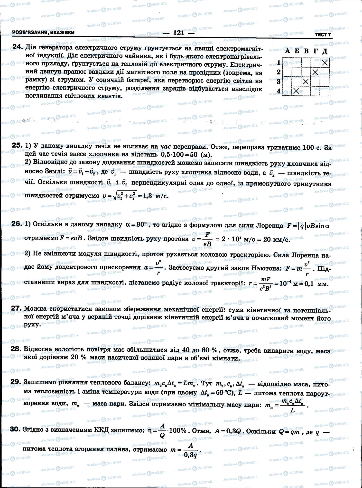 ЗНО Фізика 11 клас сторінка 121