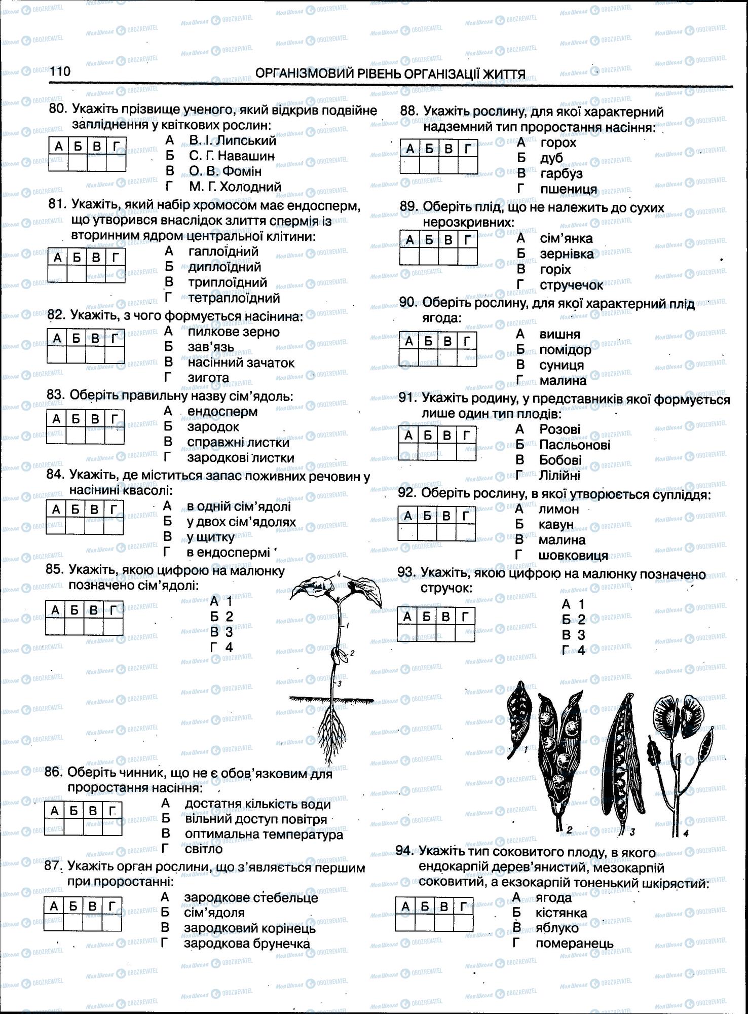 ЗНО Биология 11 класс страница 110