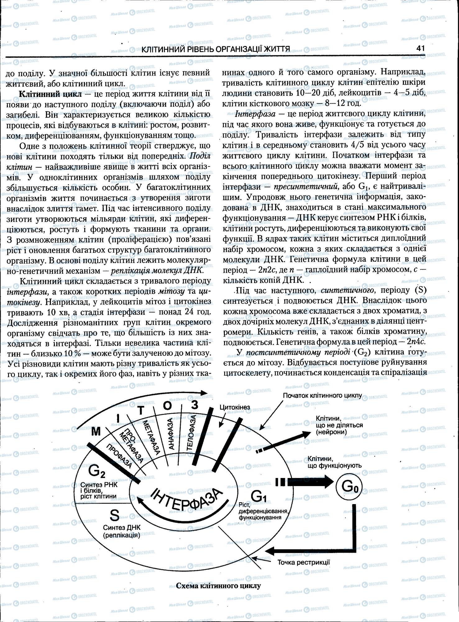 ЗНО Біологія 11 клас сторінка 41
