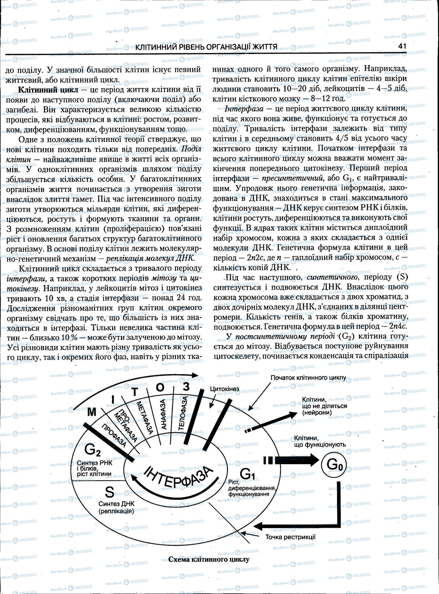 ЗНО Биология 11 класс страница 41
