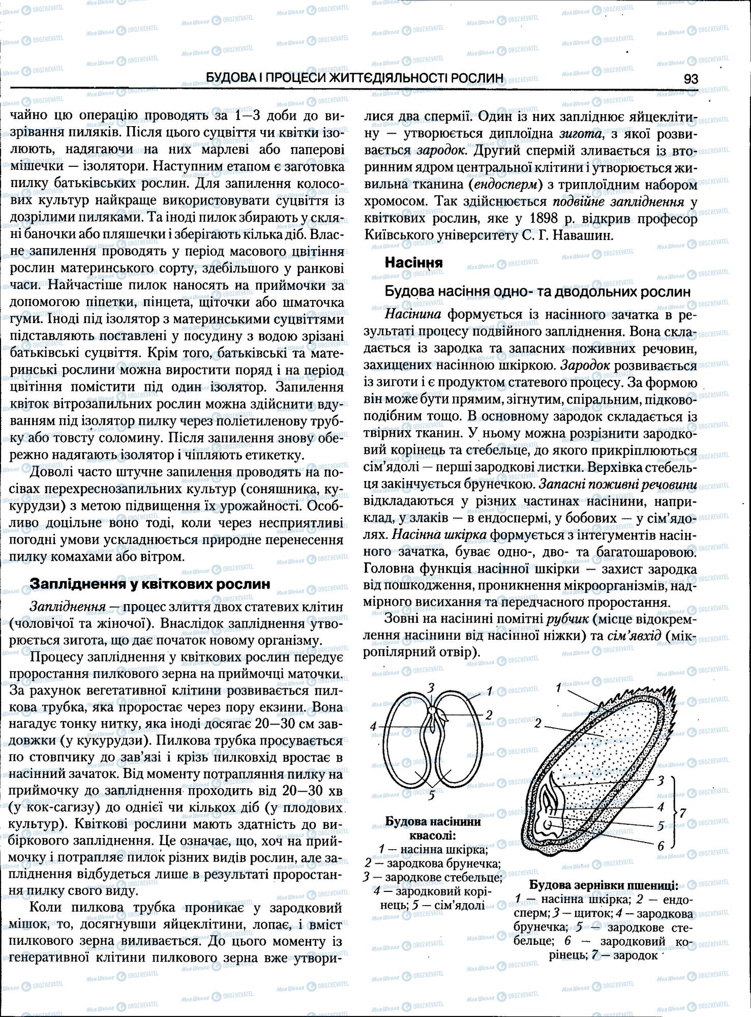 ЗНО Біологія 11 клас сторінка 93