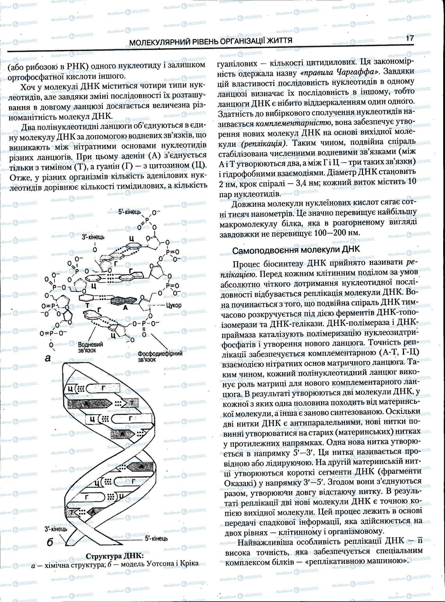 ЗНО Біологія 11 клас сторінка 17