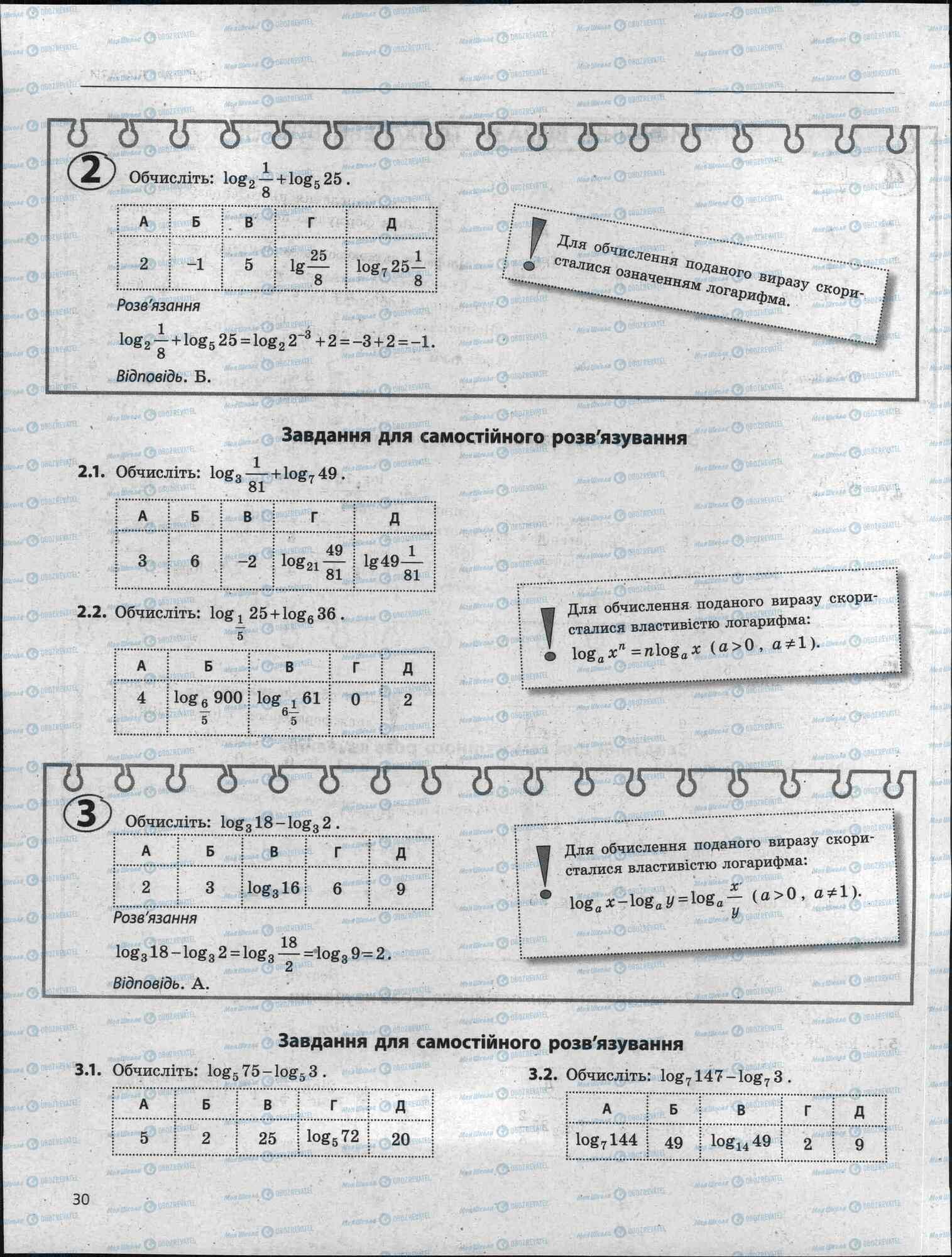 ЗНО Математика 11 клас сторінка 30