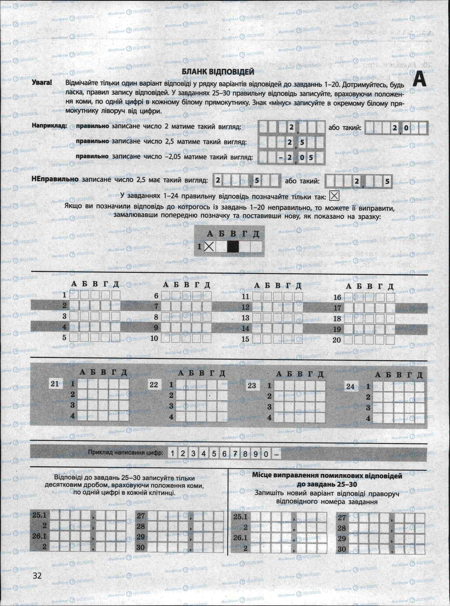 ЗНО Математика 11 клас сторінка 32