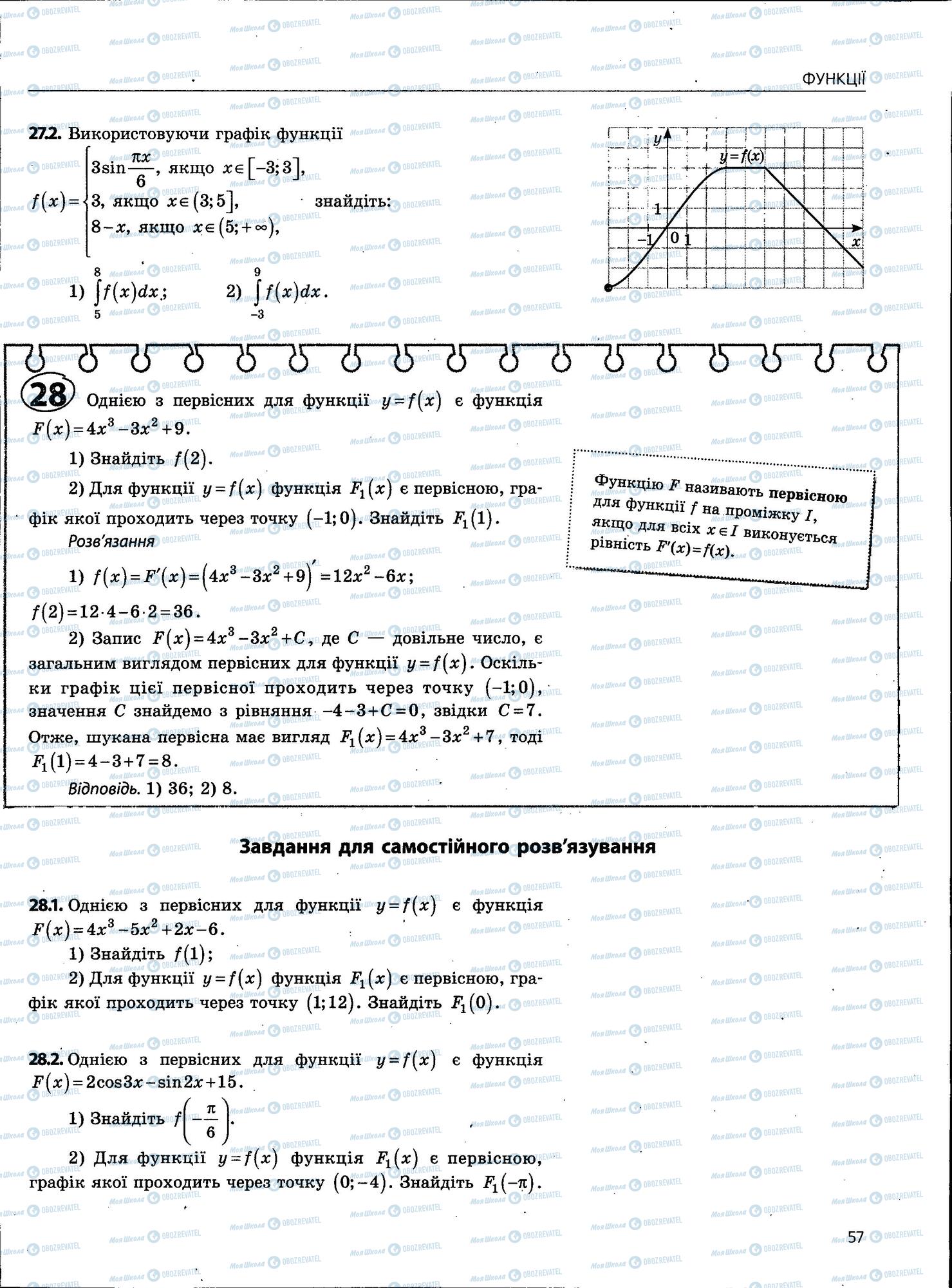ЗНО Математика 11 класс страница 57
