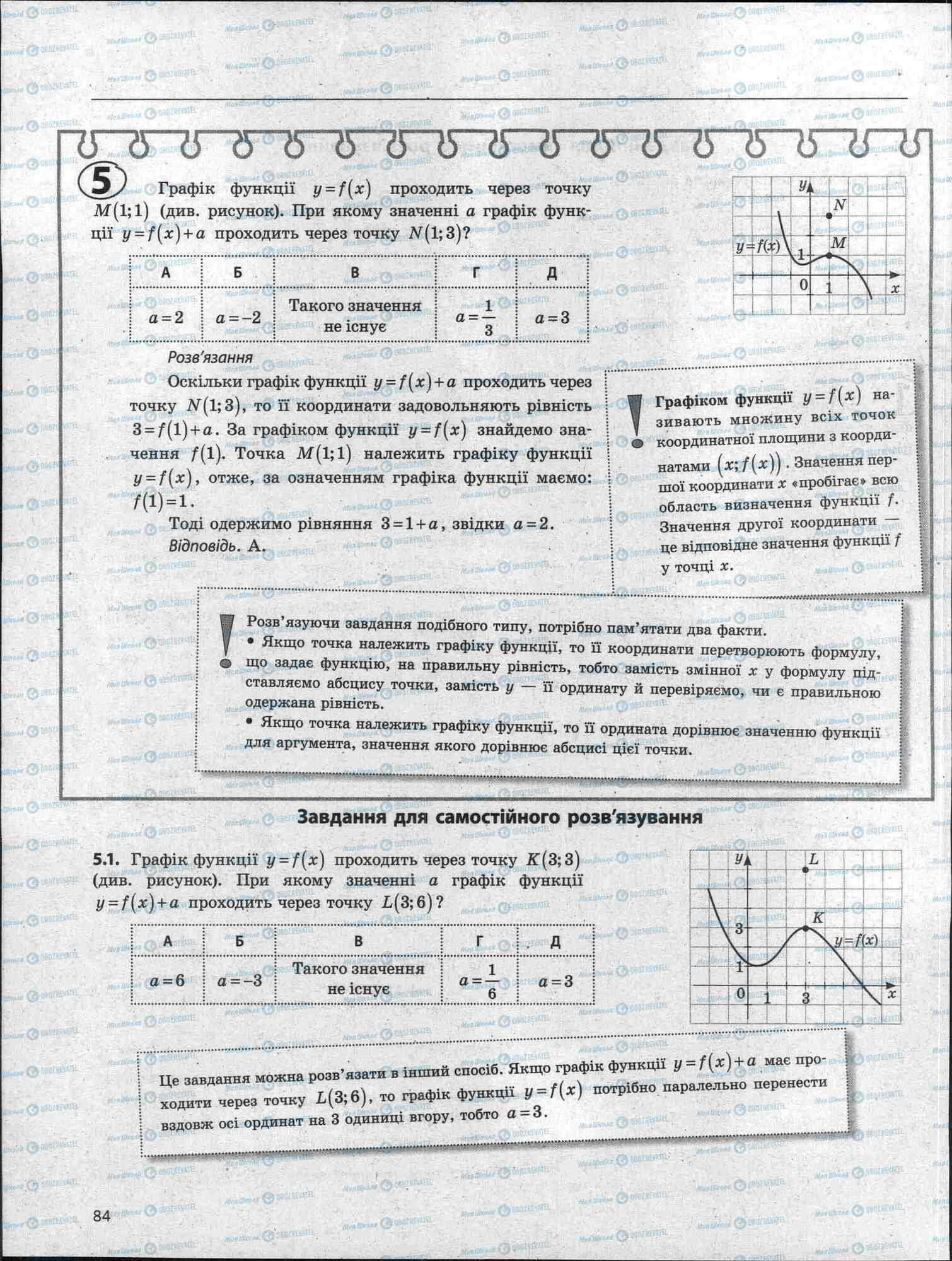 ЗНО Математика 11 клас сторінка 84