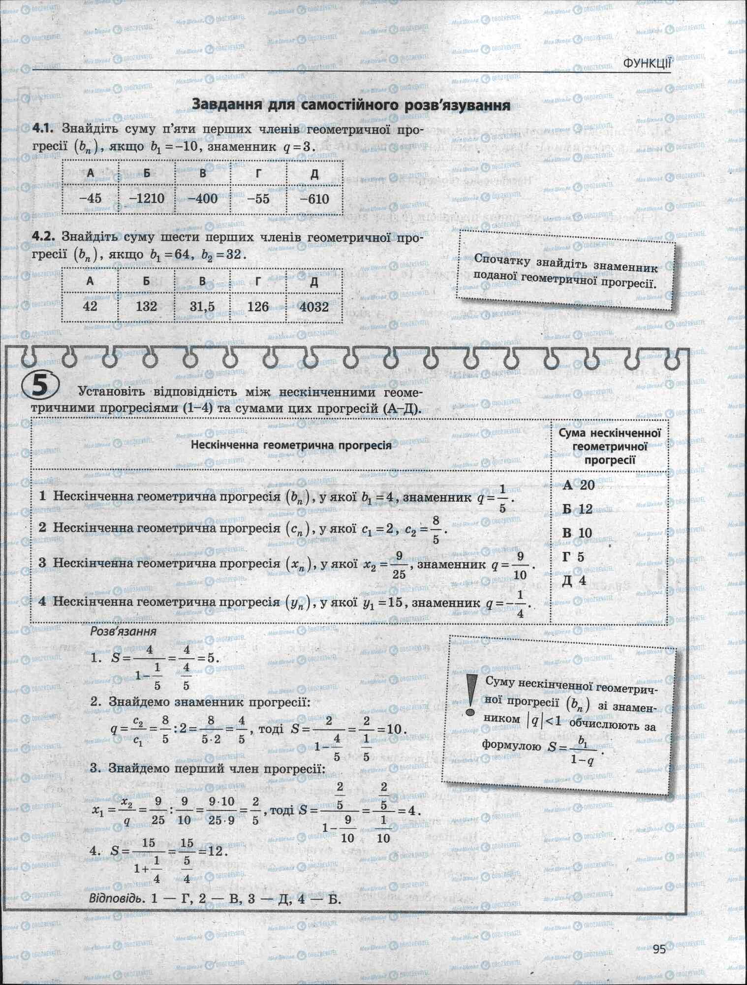 ЗНО Математика 11 класс страница 95
