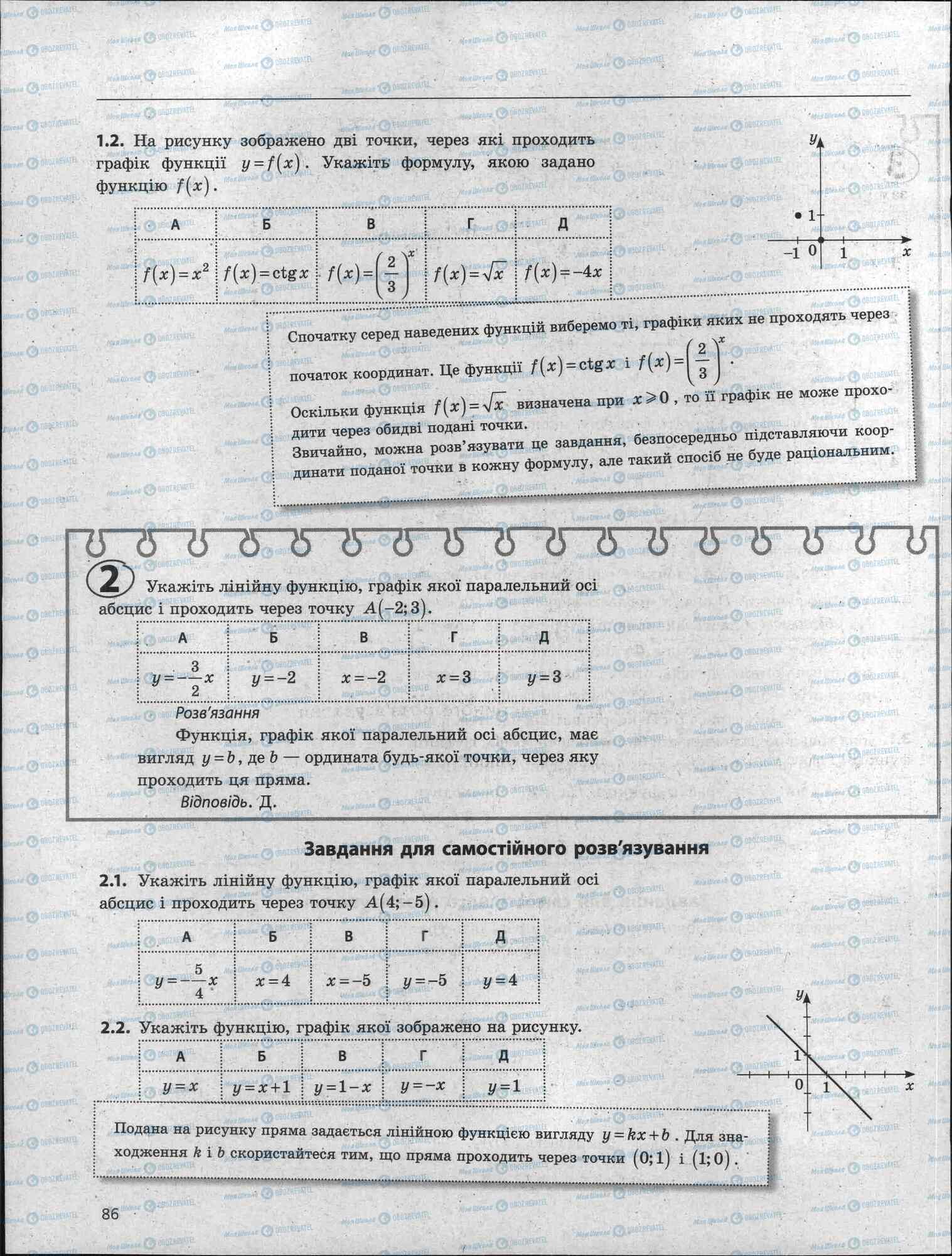 ЗНО Математика 11 класс страница 86