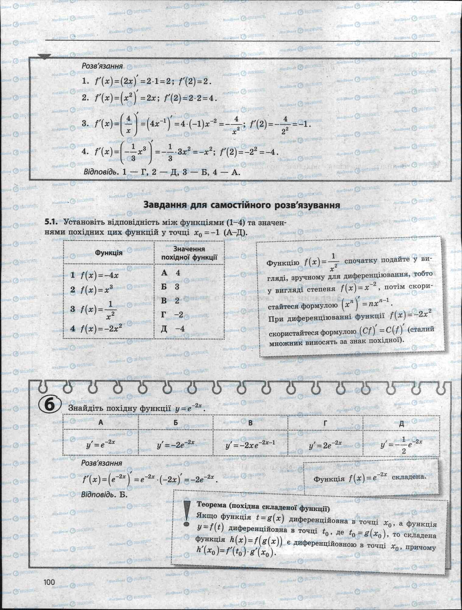 ЗНО Математика 11 клас сторінка 100