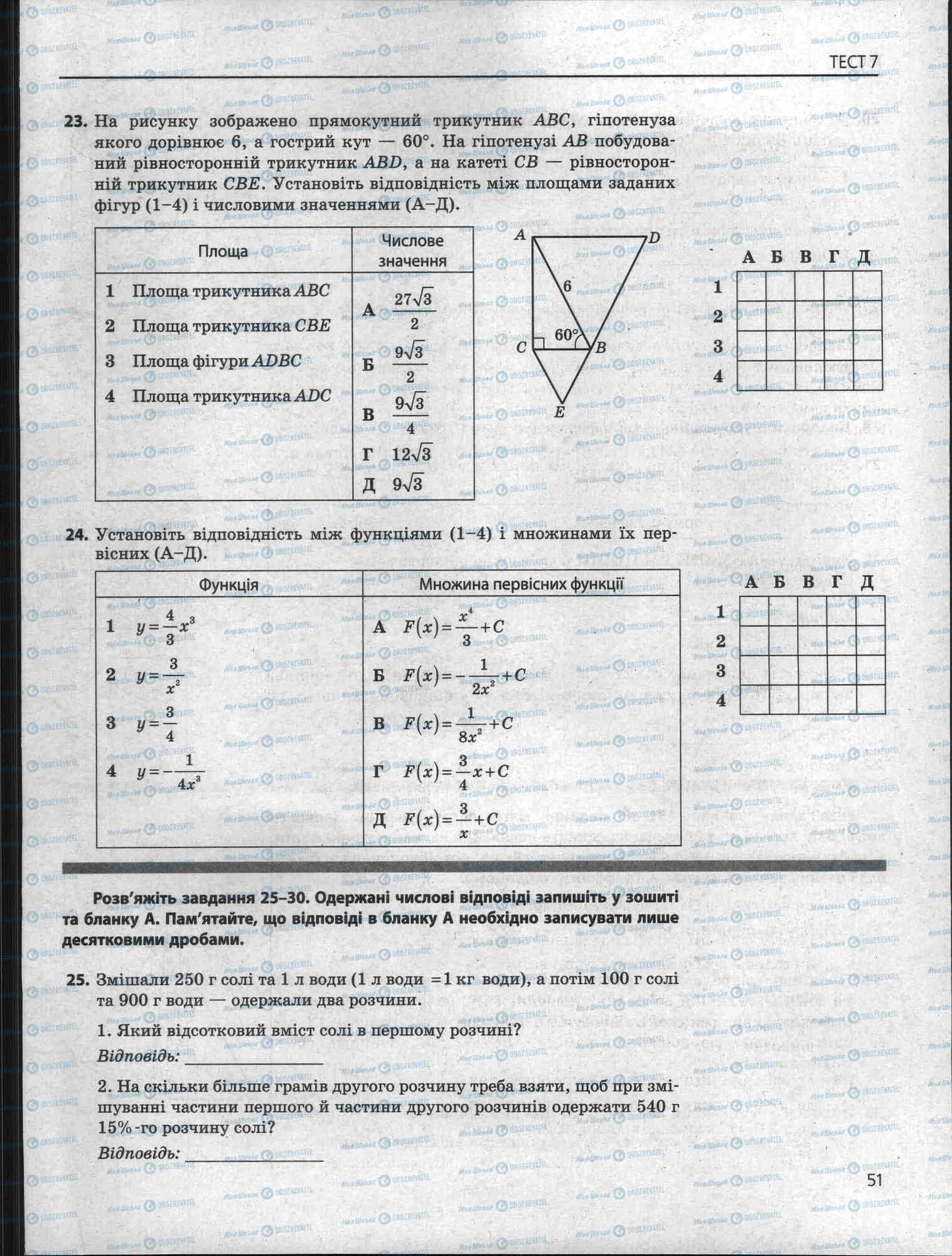 ЗНО Математика 11 клас сторінка 51