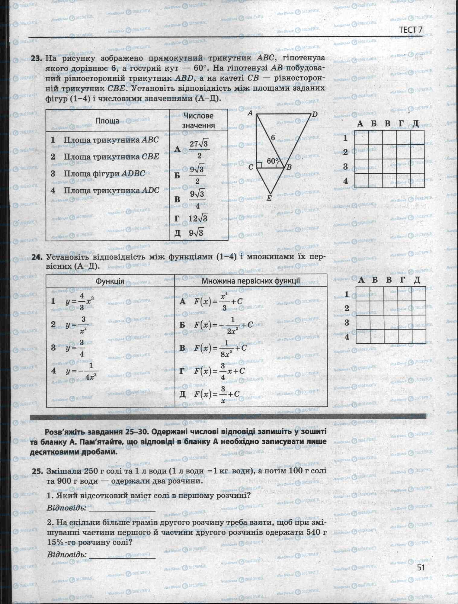 ЗНО Математика 11 класс страница 51