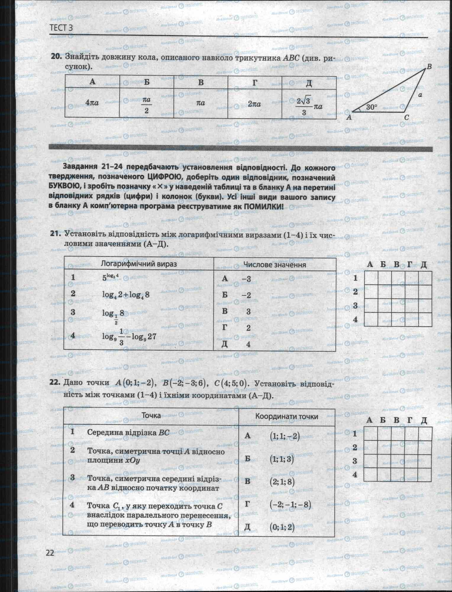 ЗНО Математика 11 клас сторінка 22