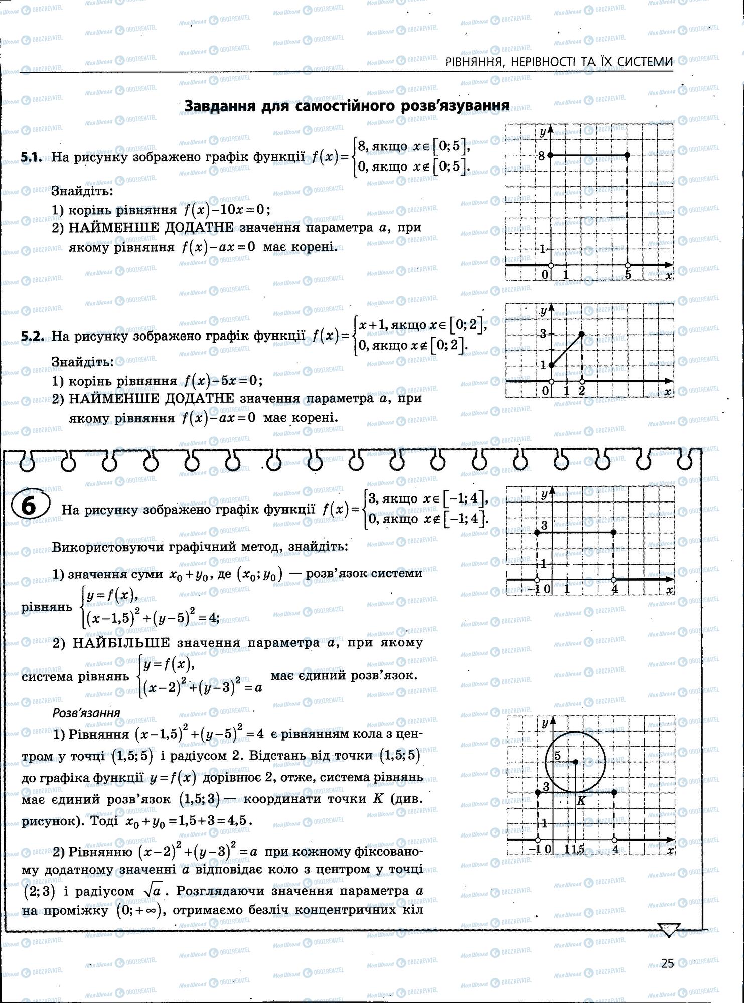 ЗНО Математика 11 класс страница 25
