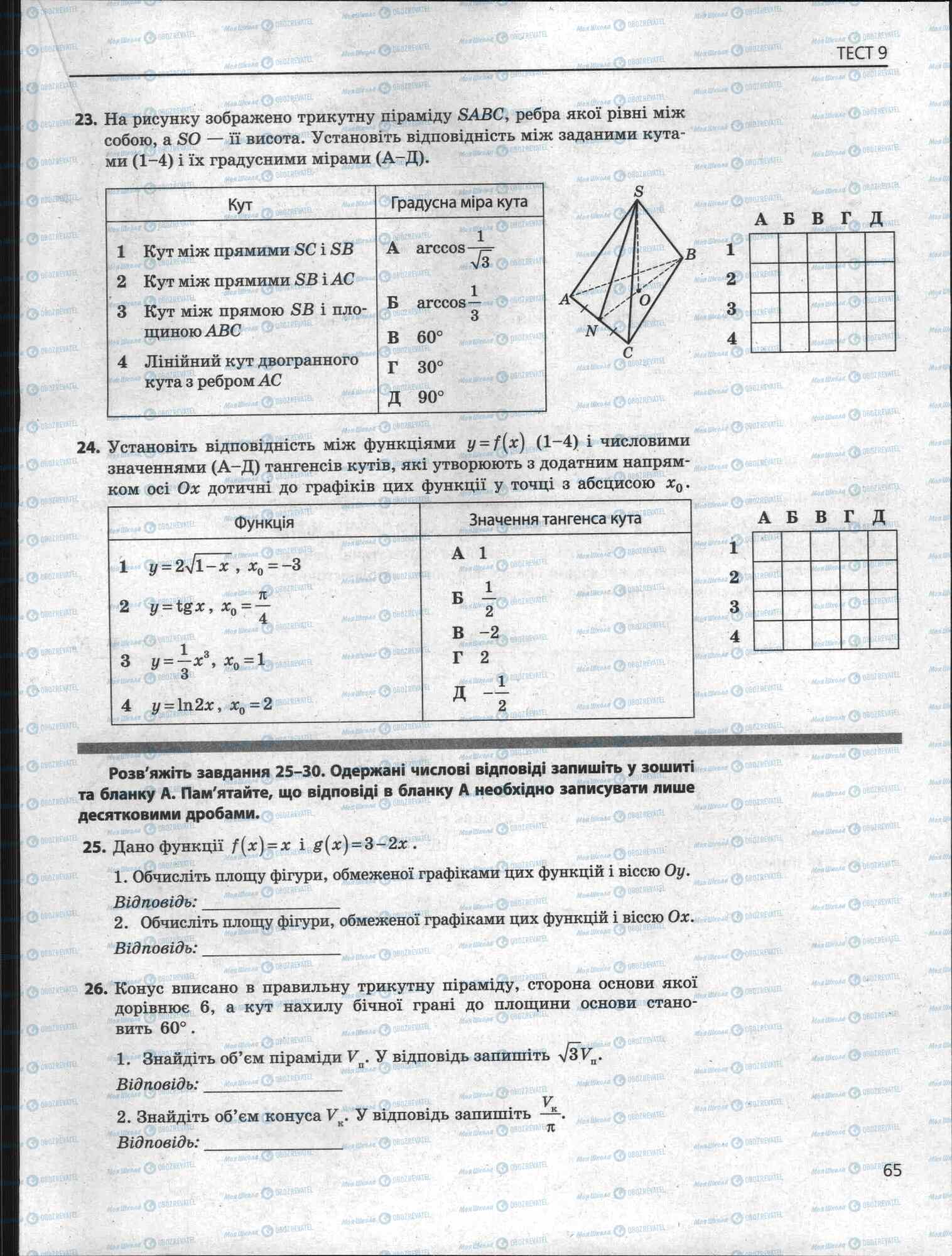 ЗНО Математика 11 класс страница 65