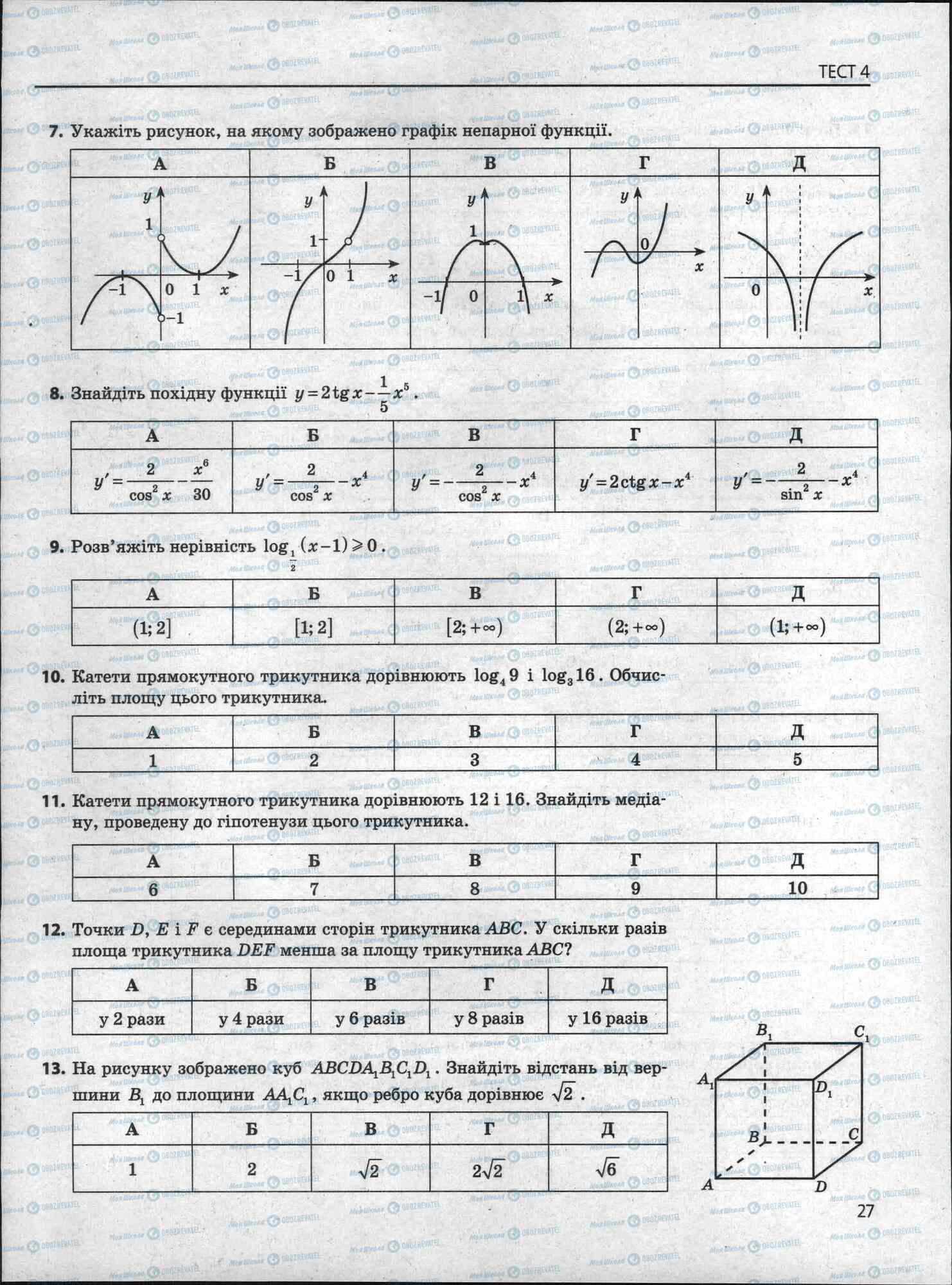 ЗНО Математика 11 клас сторінка 27