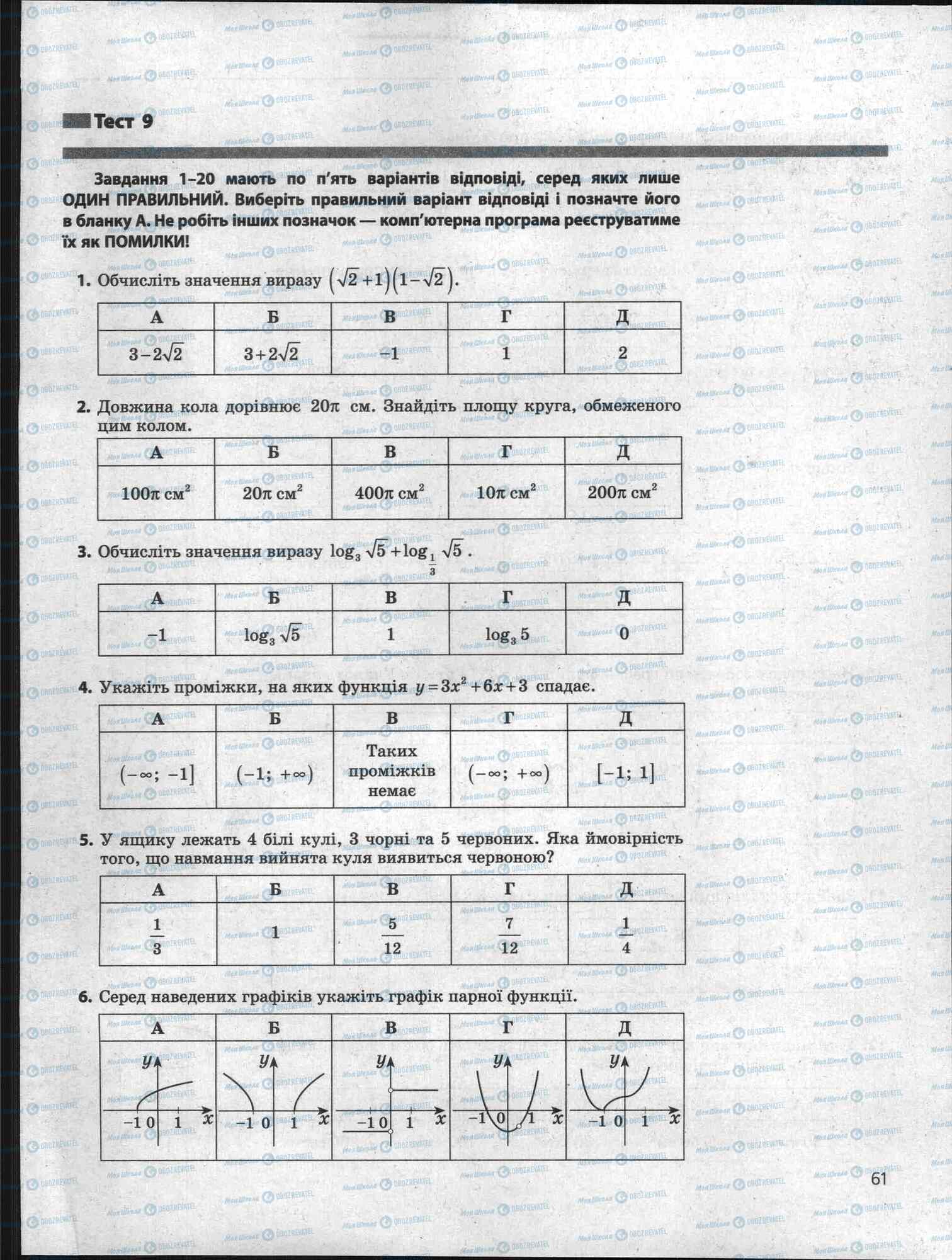 ЗНО Математика 11 класс страница 61