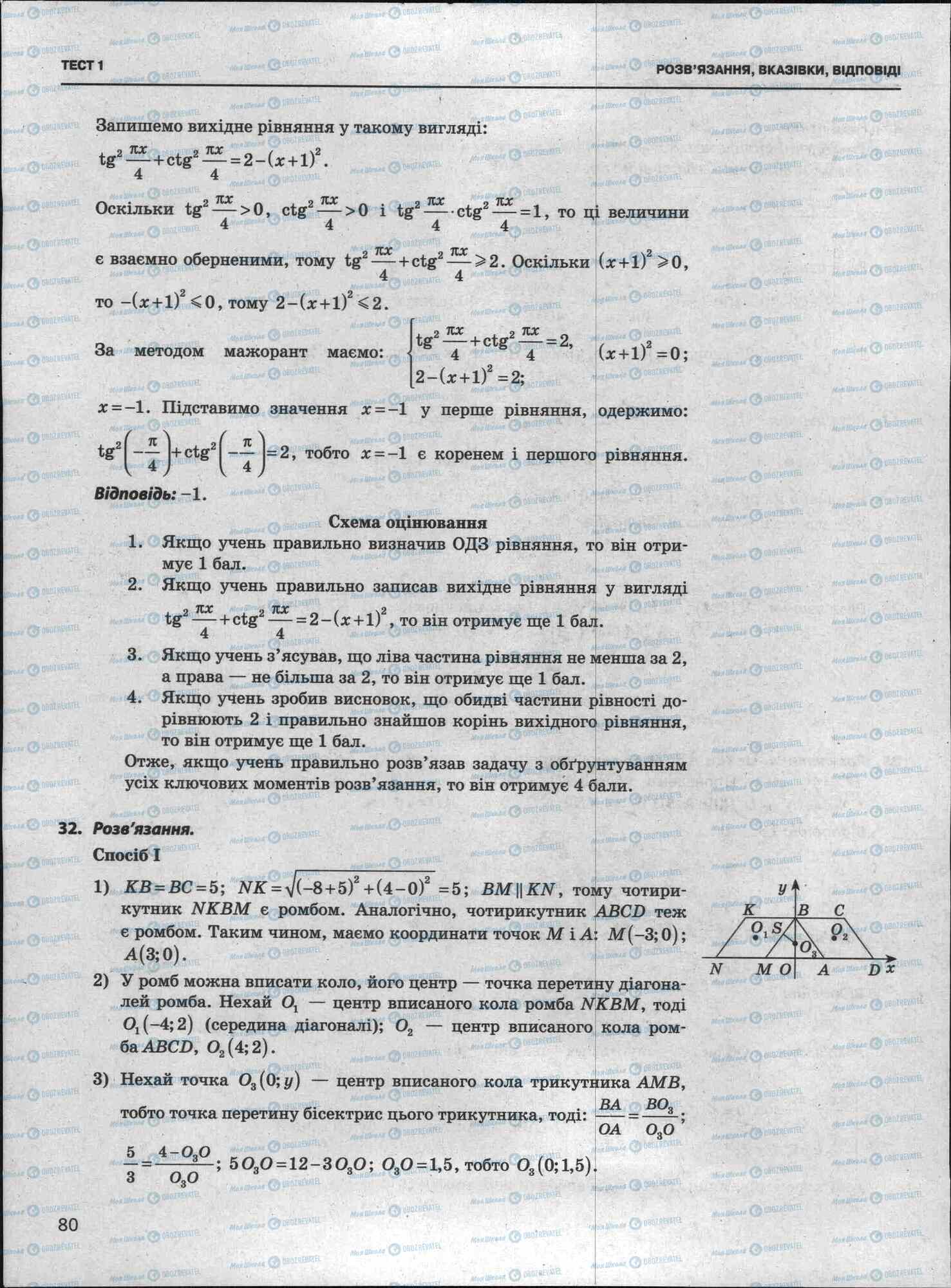 ЗНО Математика 11 клас сторінка 80
