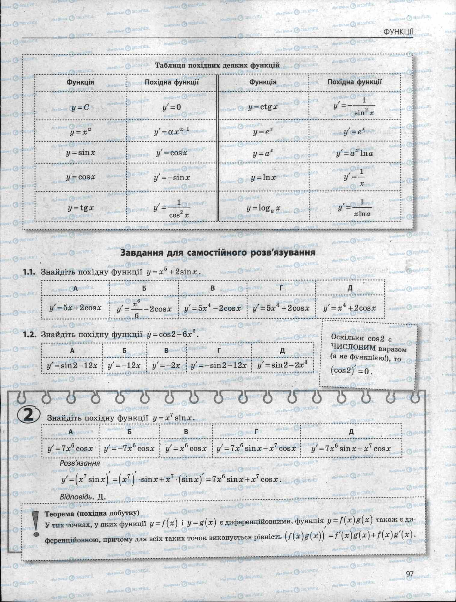 ЗНО Математика 11 клас сторінка 97