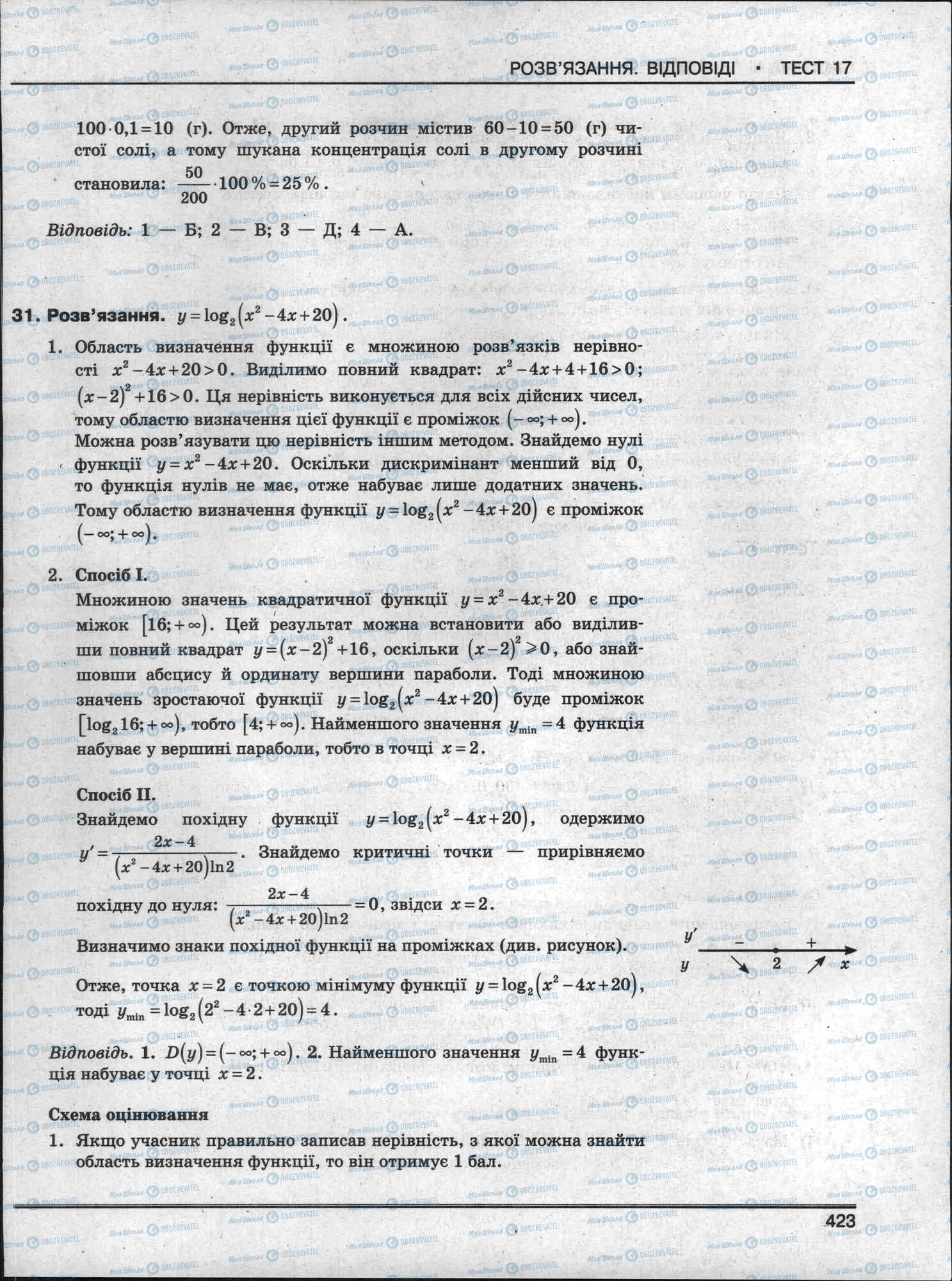 ЗНО Математика 11 клас сторінка 423