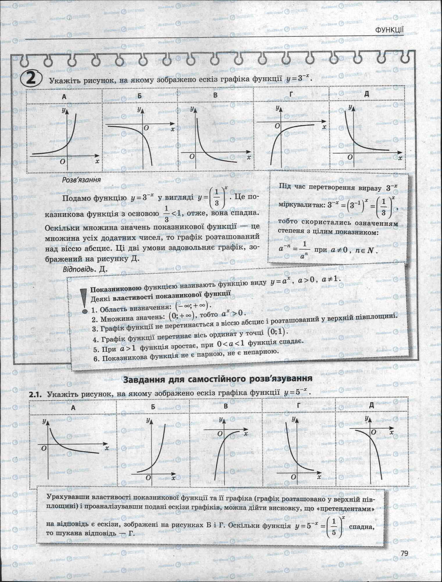 ЗНО Математика 11 клас сторінка 79