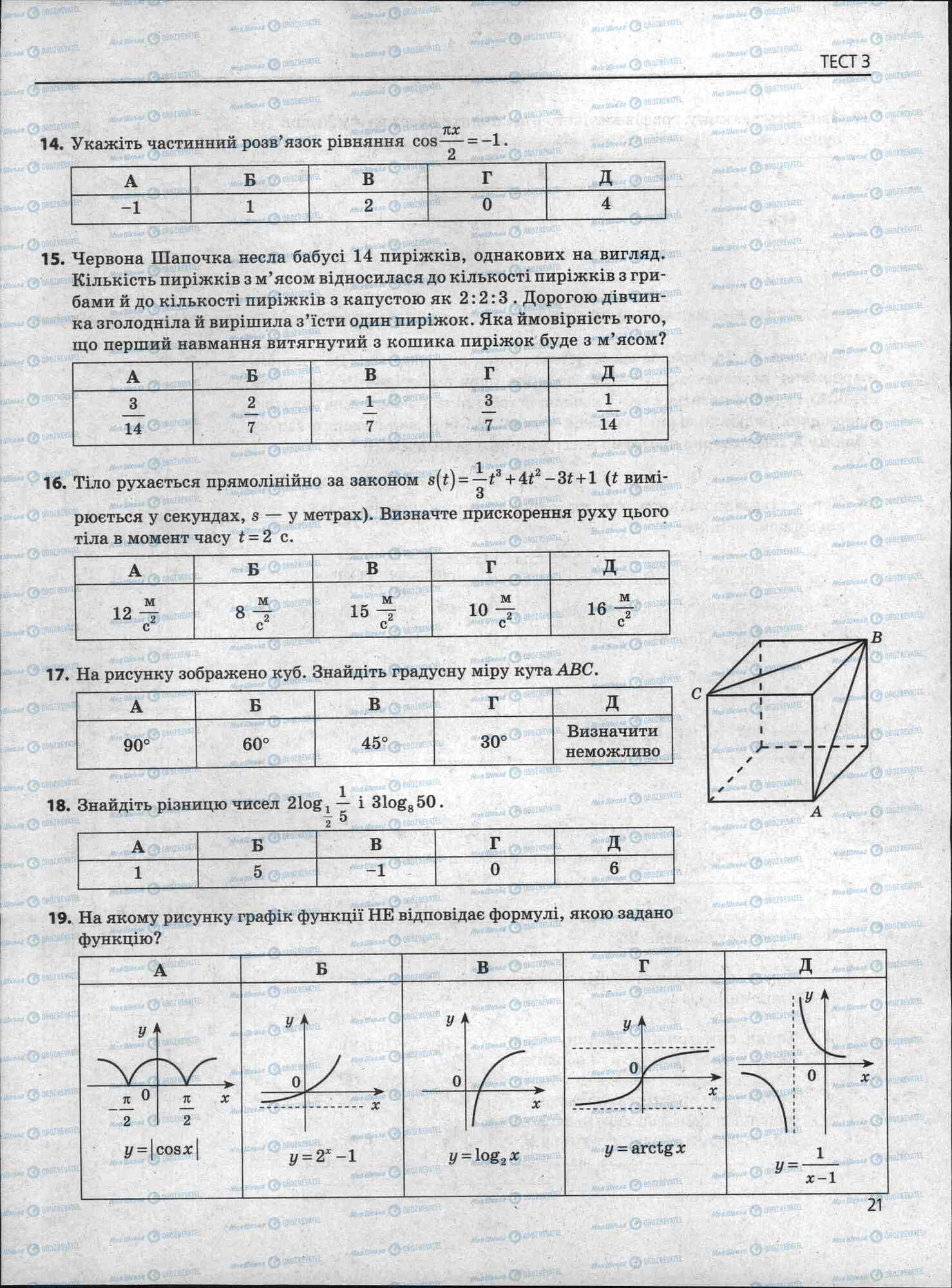 ЗНО Математика 11 клас сторінка 21
