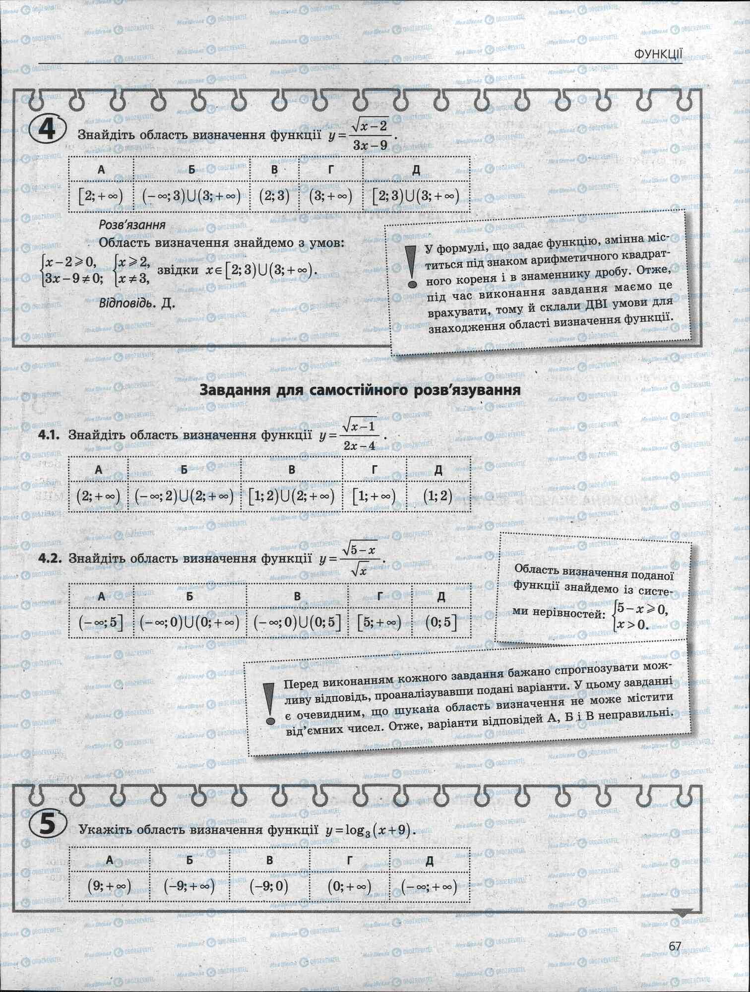 ЗНО Математика 11 класс страница 67