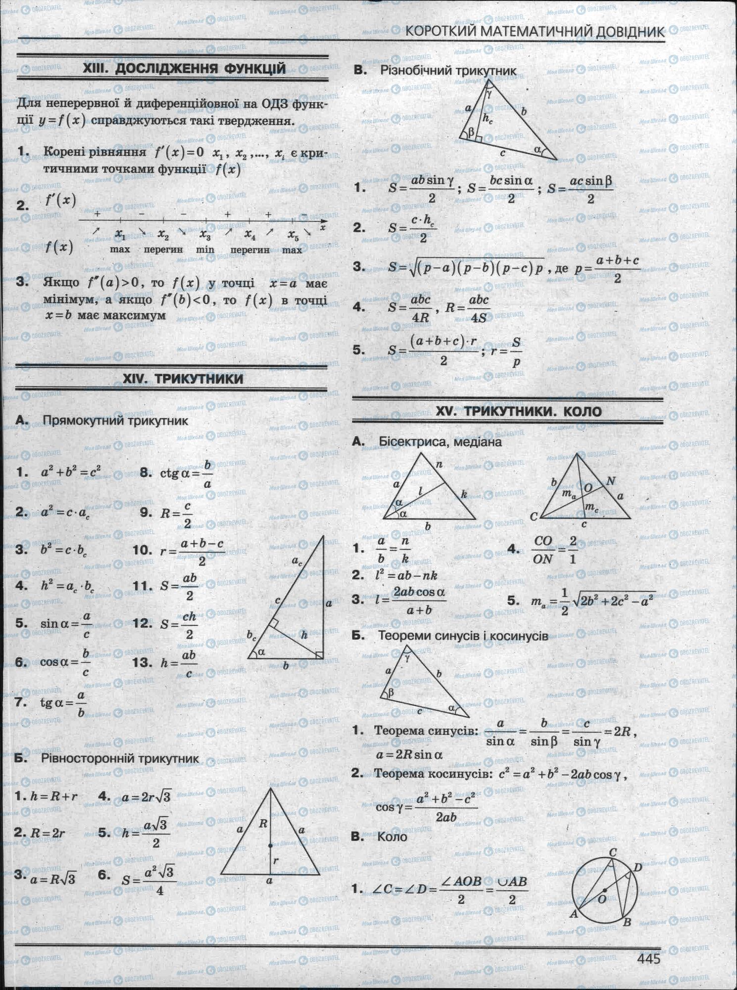 ЗНО Математика 11 класс страница 445