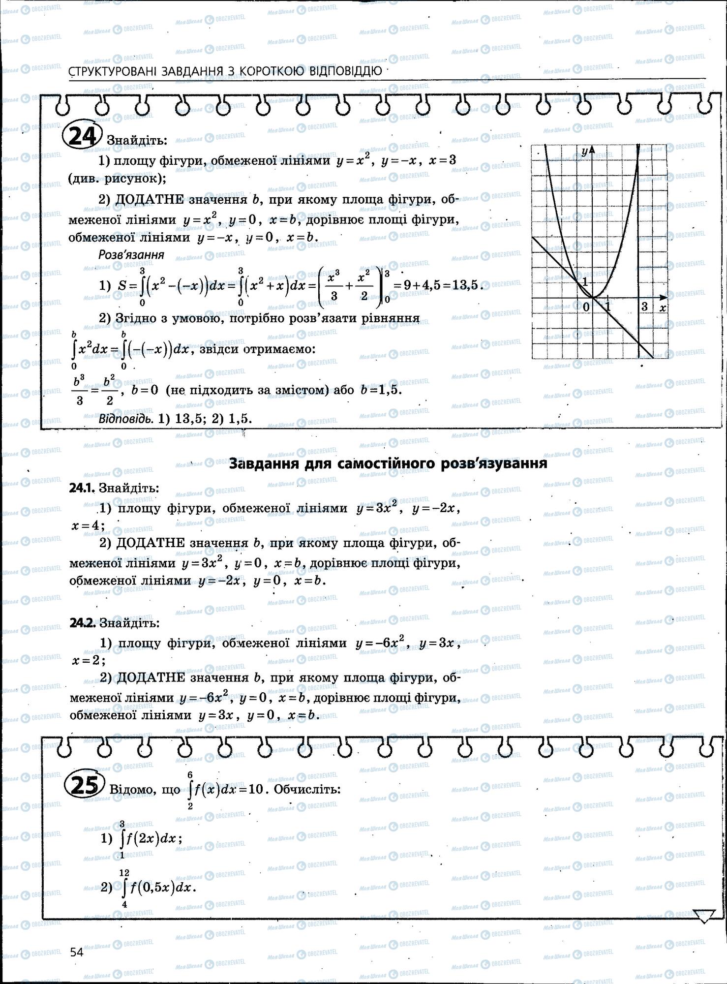 ЗНО Математика 11 клас сторінка 54