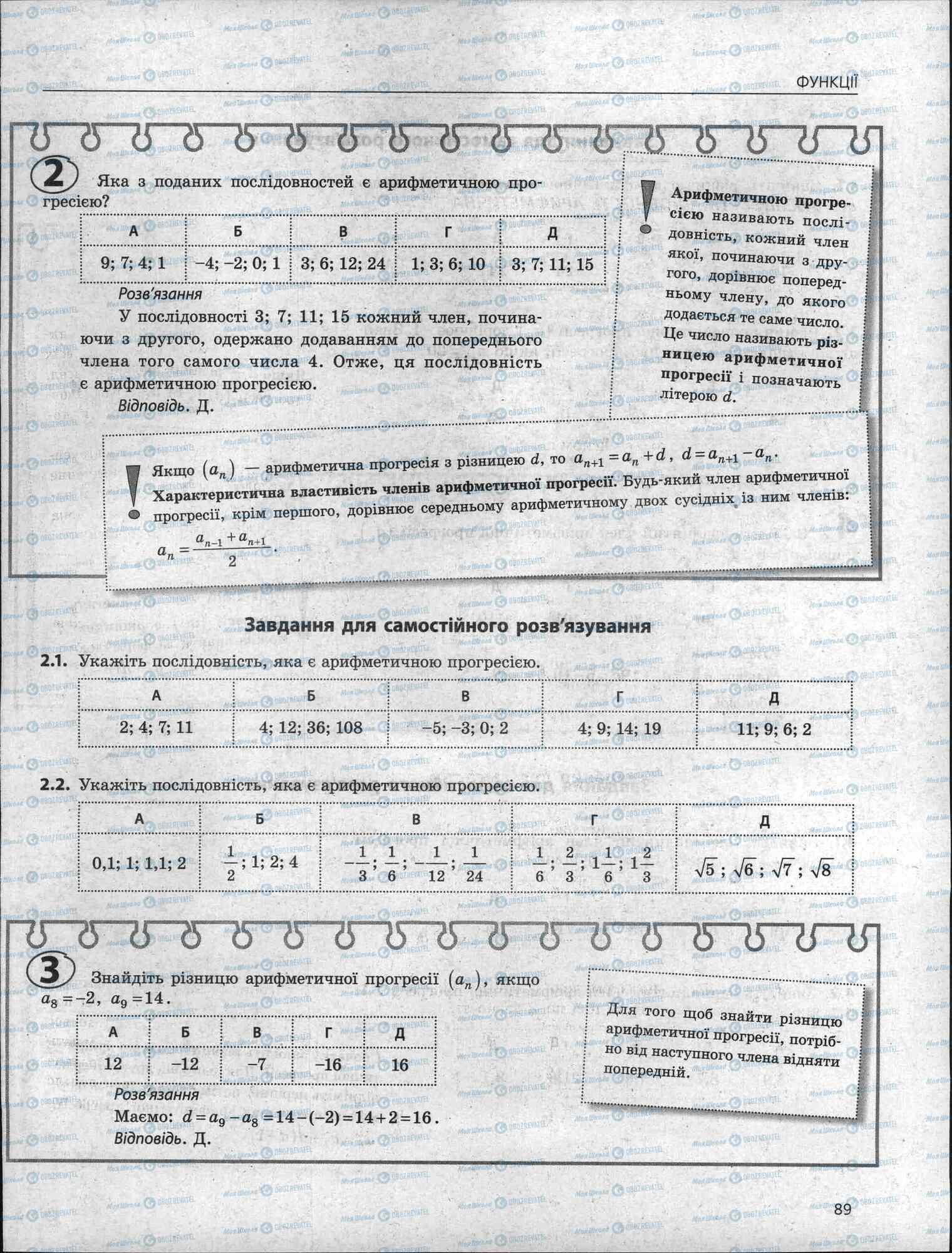 ЗНО Математика 11 класс страница 89
