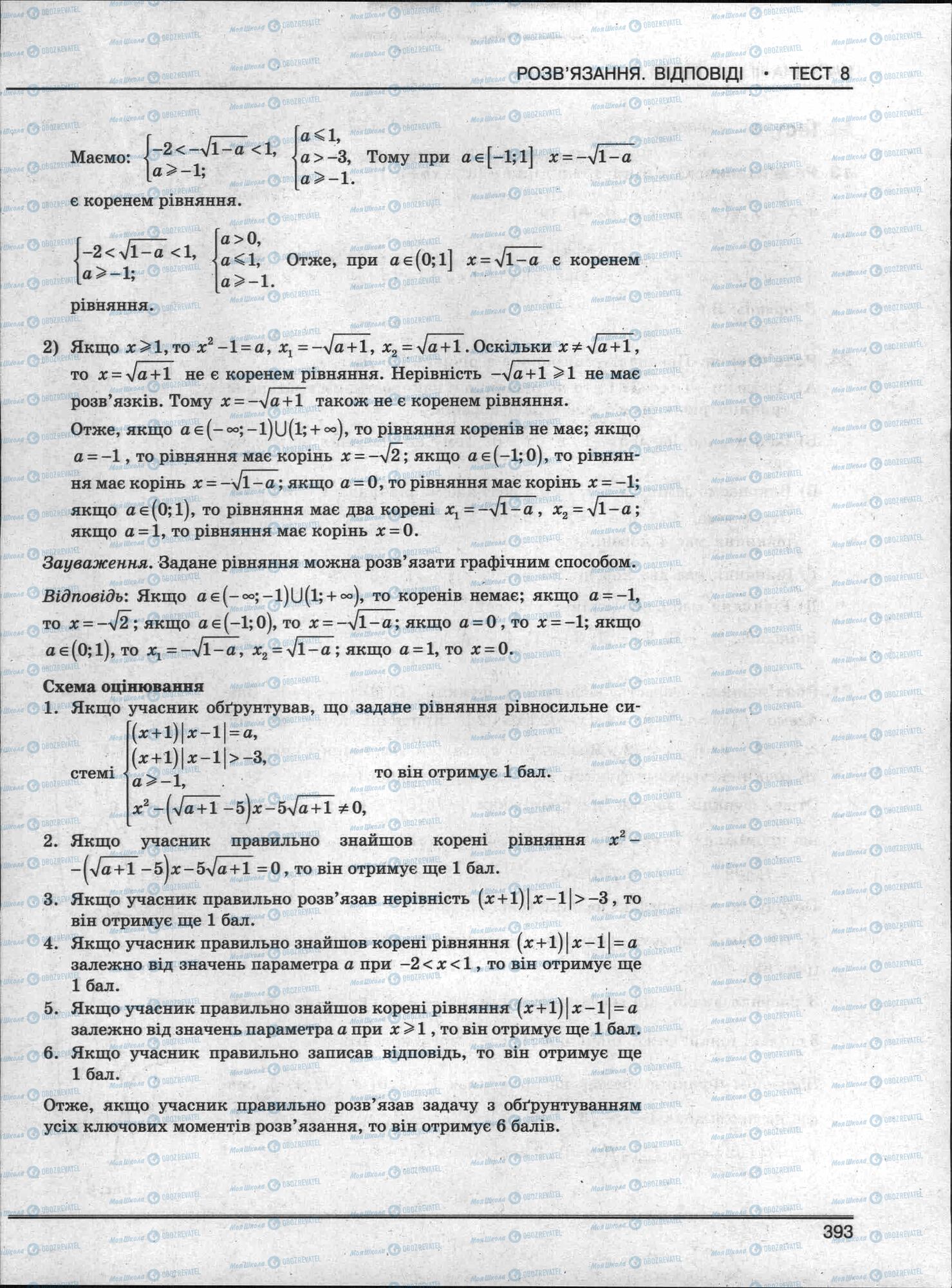 ЗНО Математика 11 класс страница 393