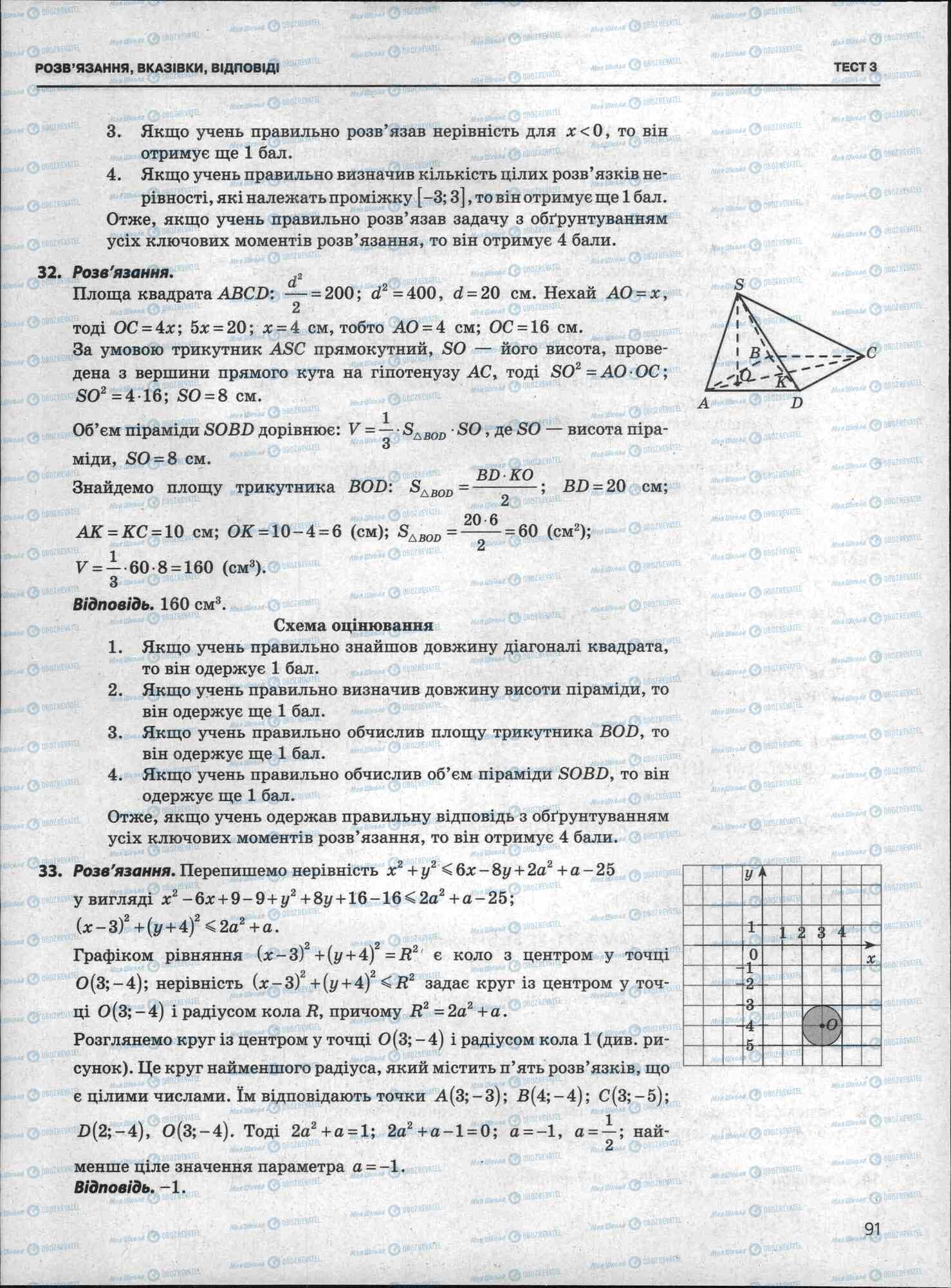 ЗНО Математика 11 клас сторінка 91