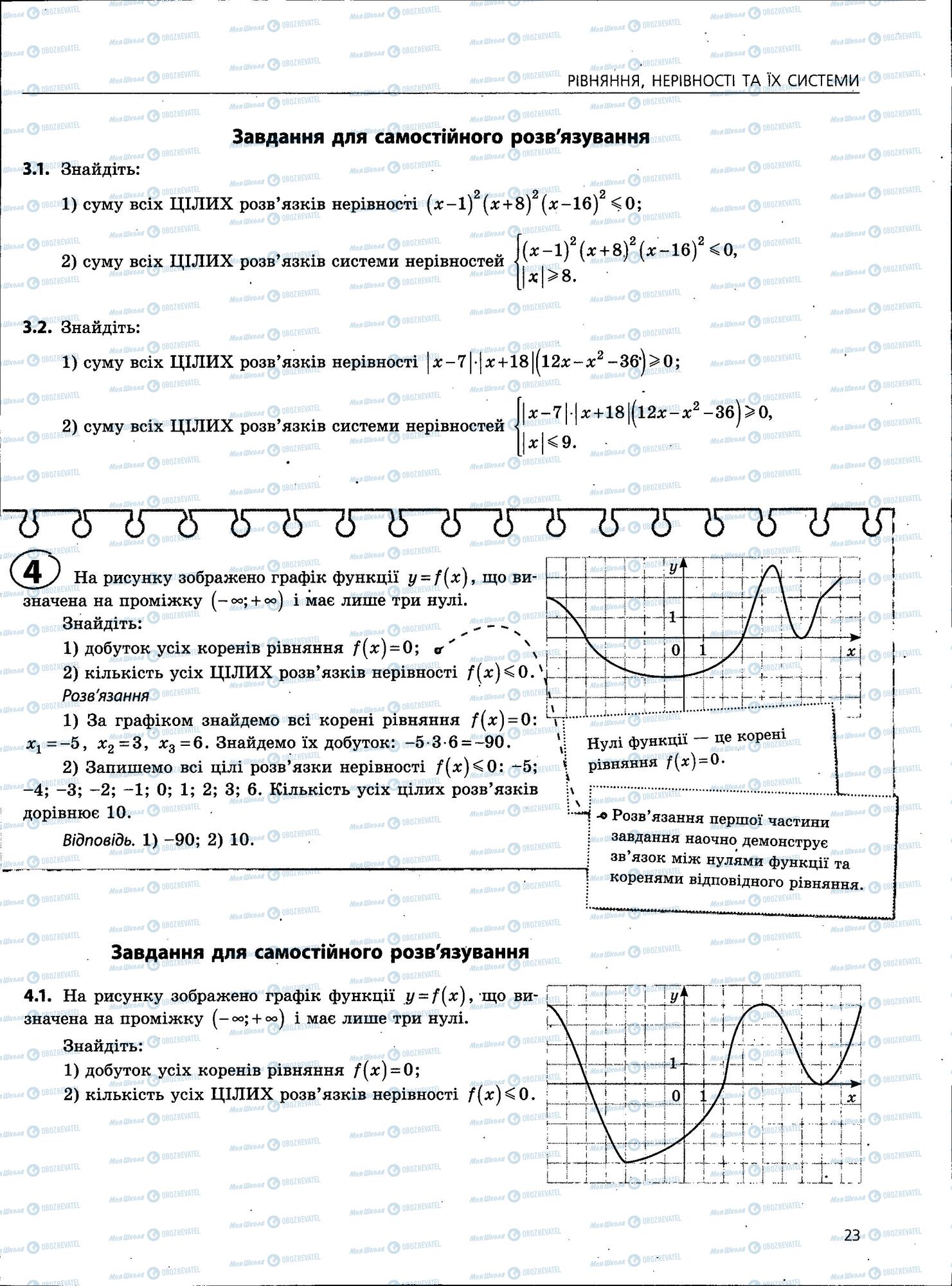 ЗНО Математика 11 класс страница 23