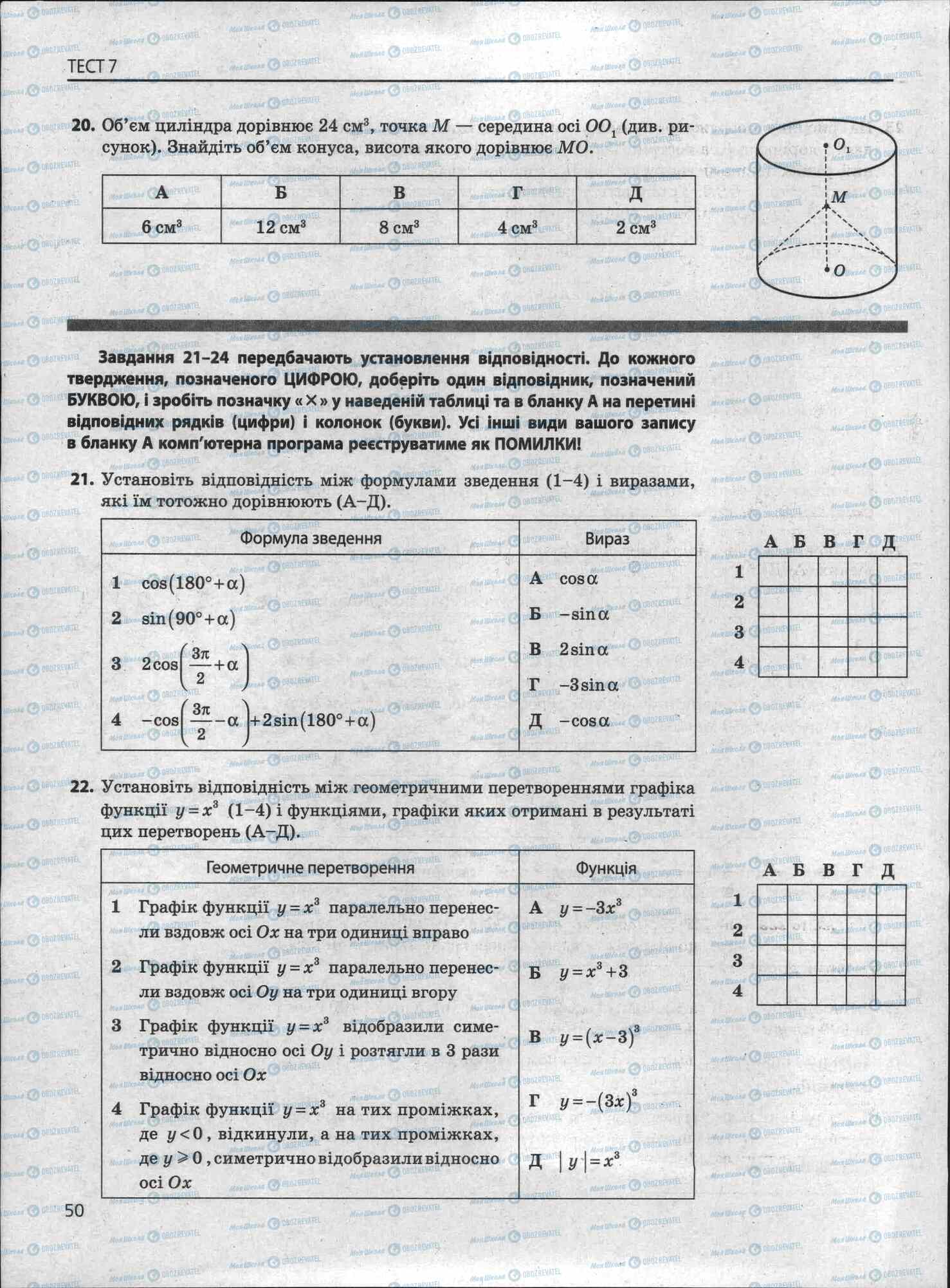ЗНО Математика 11 класс страница 50