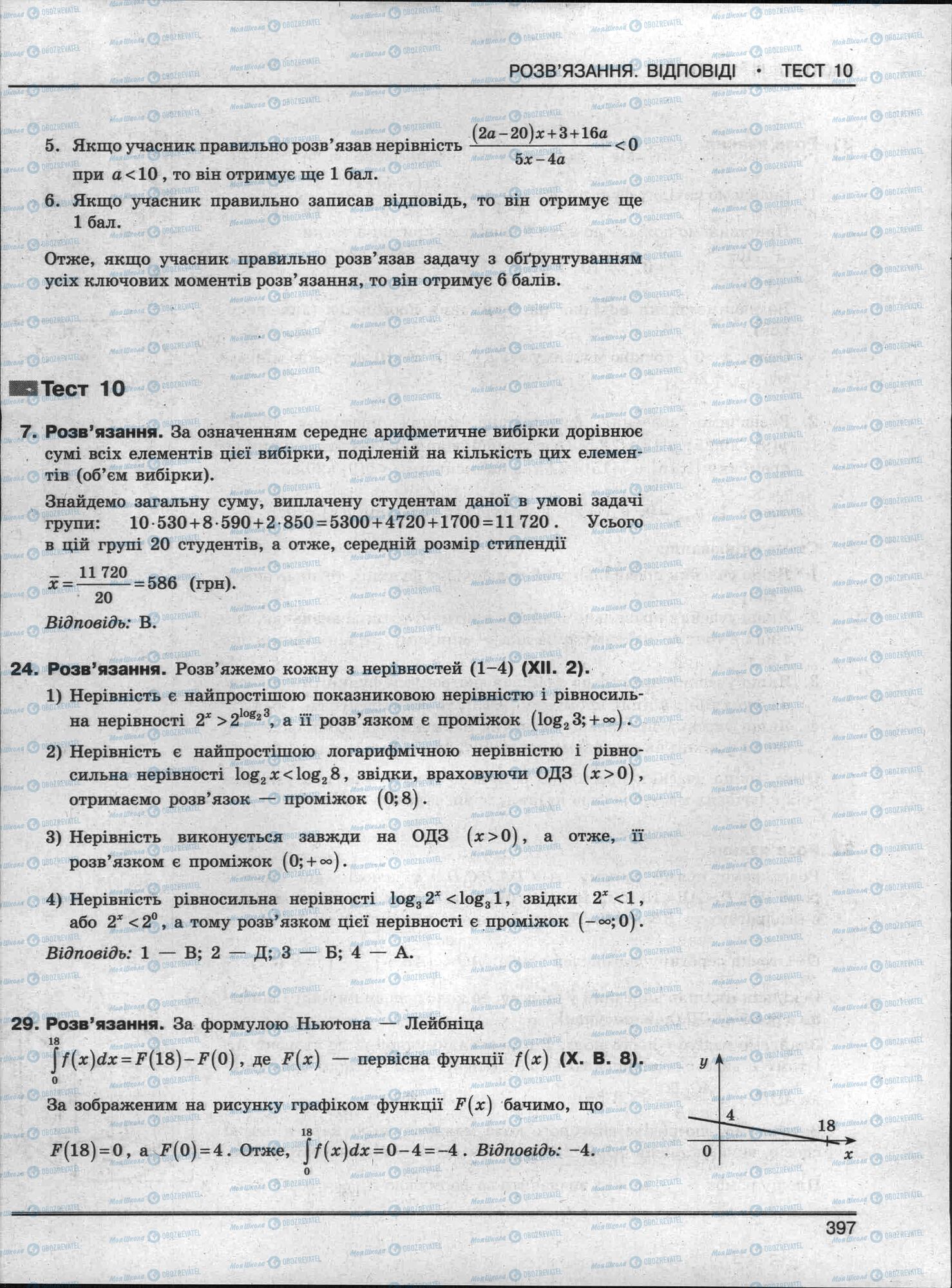 ЗНО Математика 11 клас сторінка 397