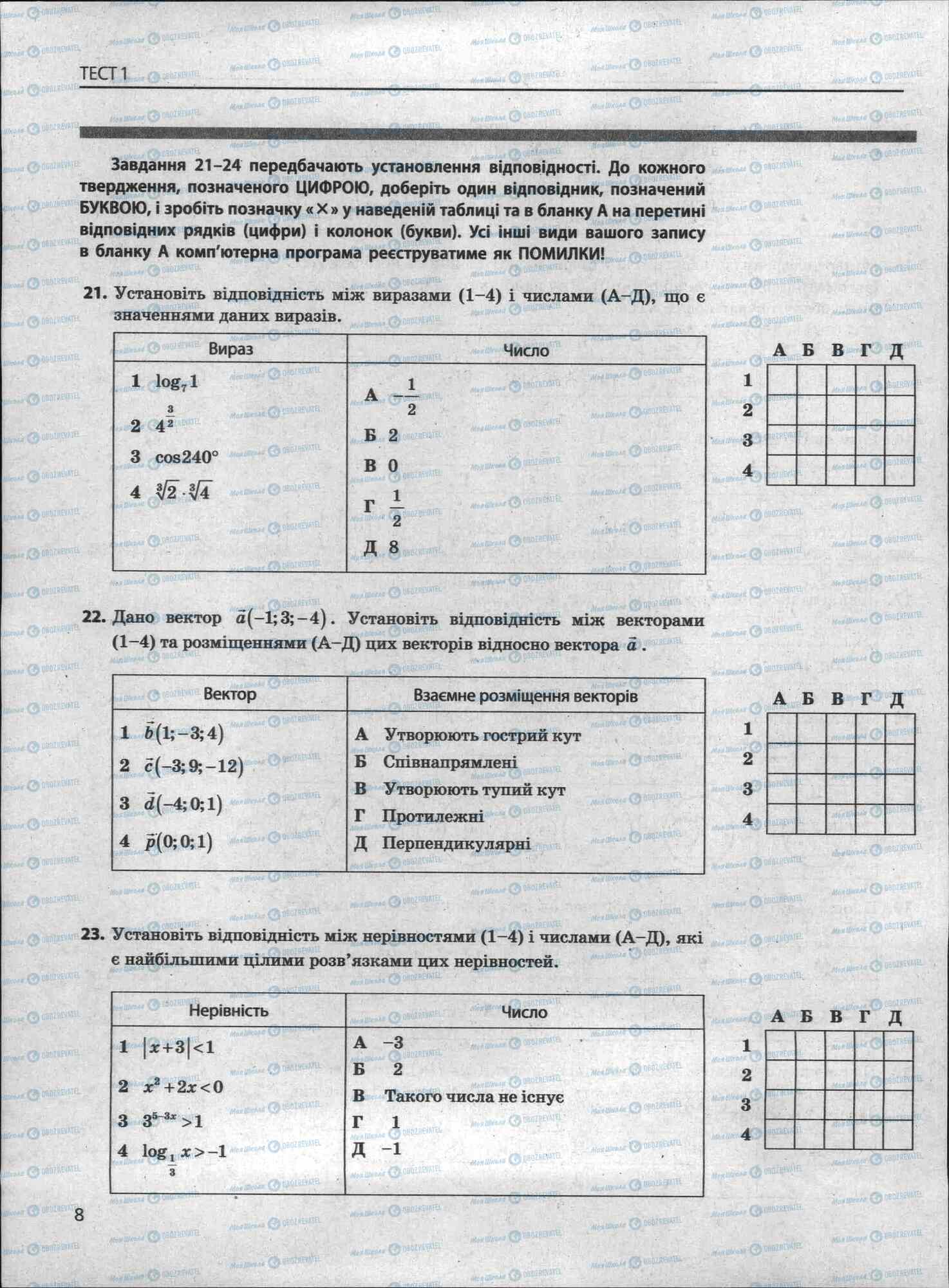 ЗНО Математика 11 клас сторінка 8