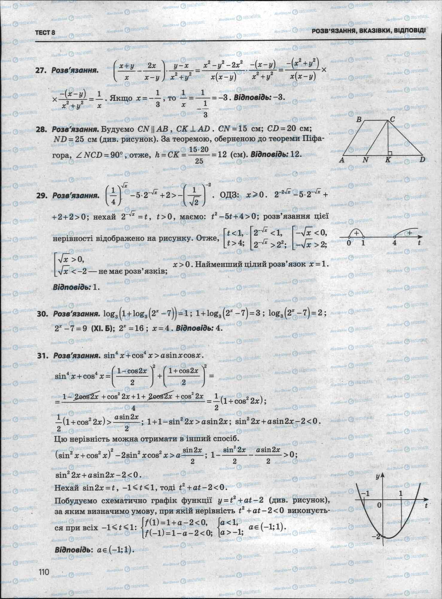 ЗНО Математика 11 клас сторінка 110