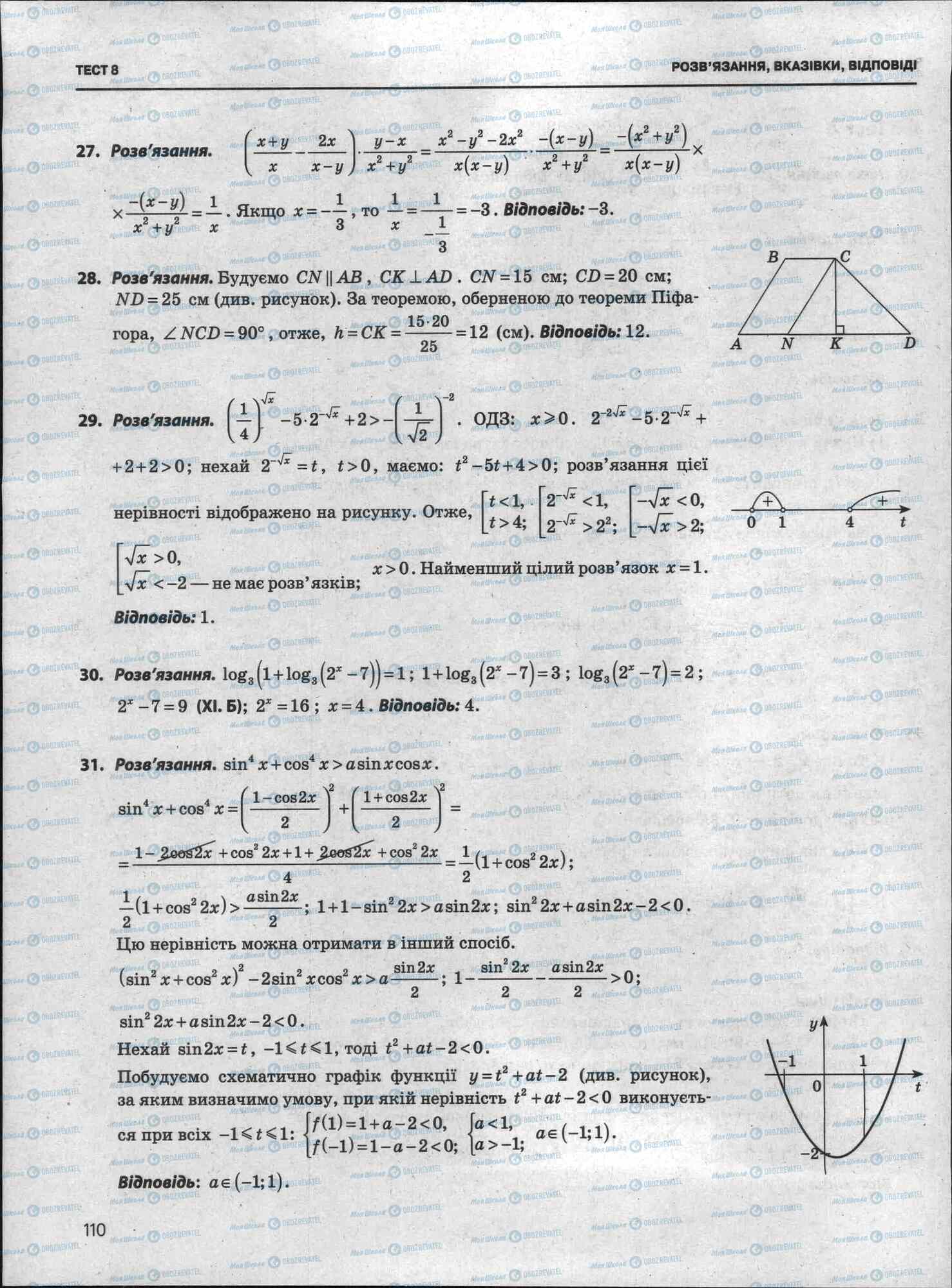 ЗНО Математика 11 класс страница 110